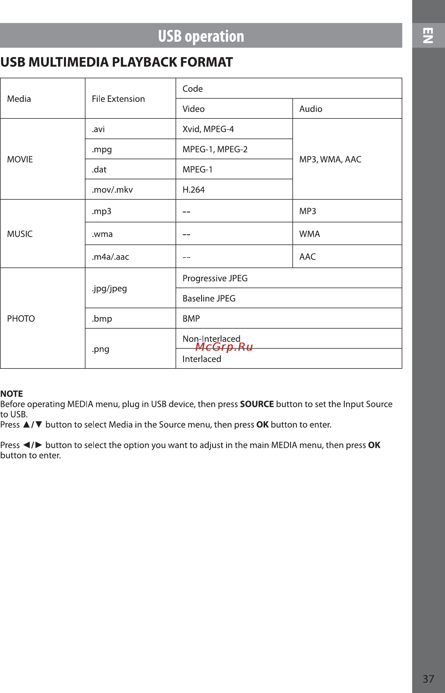 Sencor SLE 22F46DM4 [37/56] Usb multimedia playback format