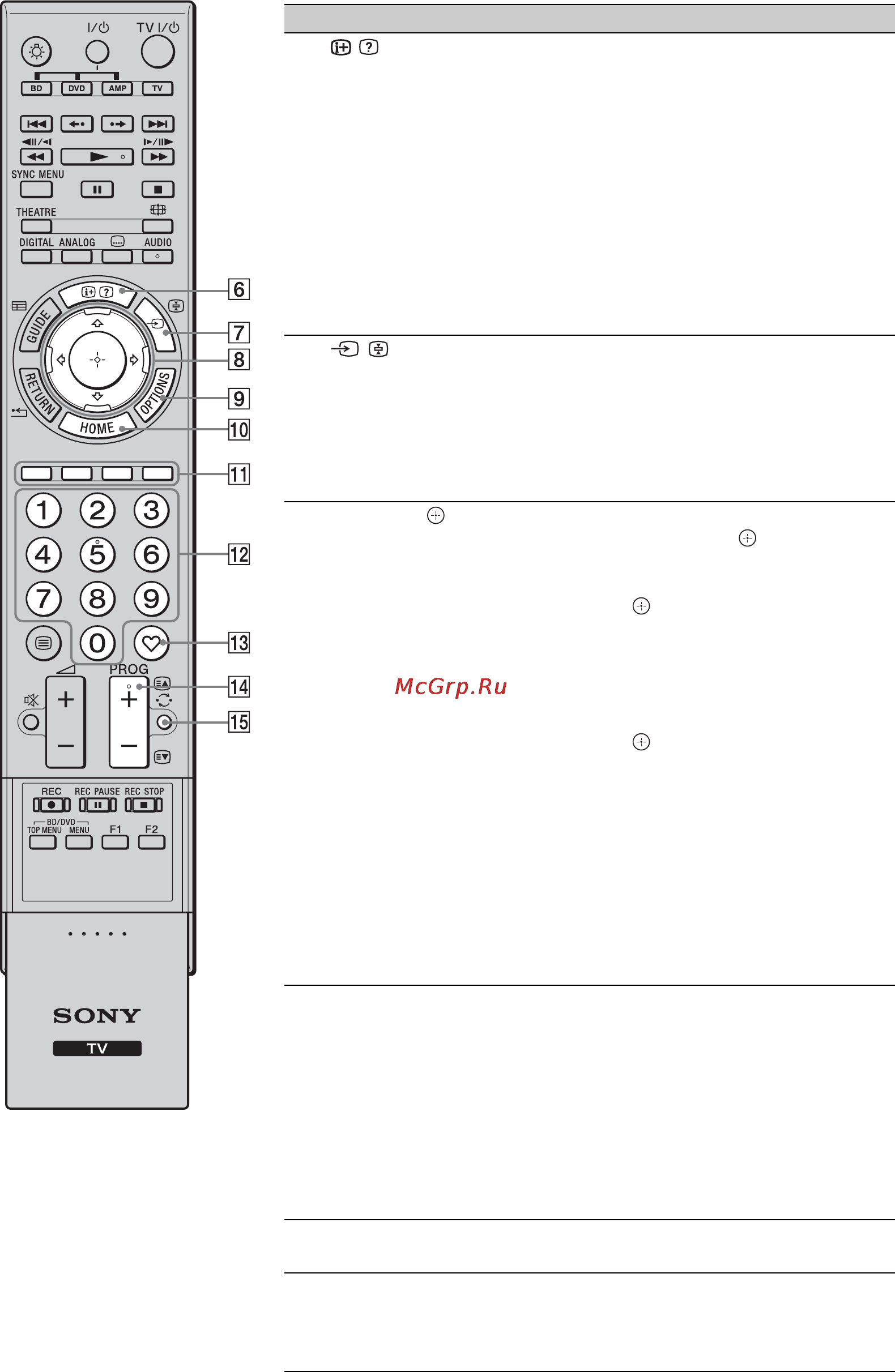 Sony BRAVIA KDL-40Z4500 Инструкция по эксплуатации онлайн [136/195] 87225