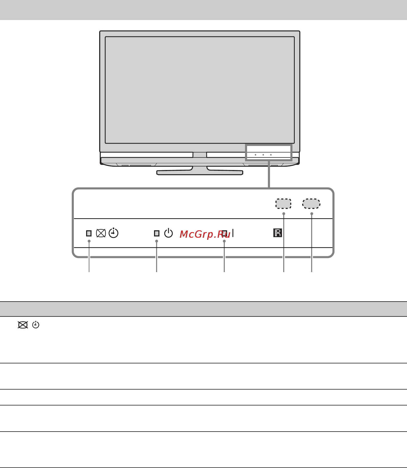 Sony BRAVIA KDL-52Z4500 [140/195] 2 3 4 5