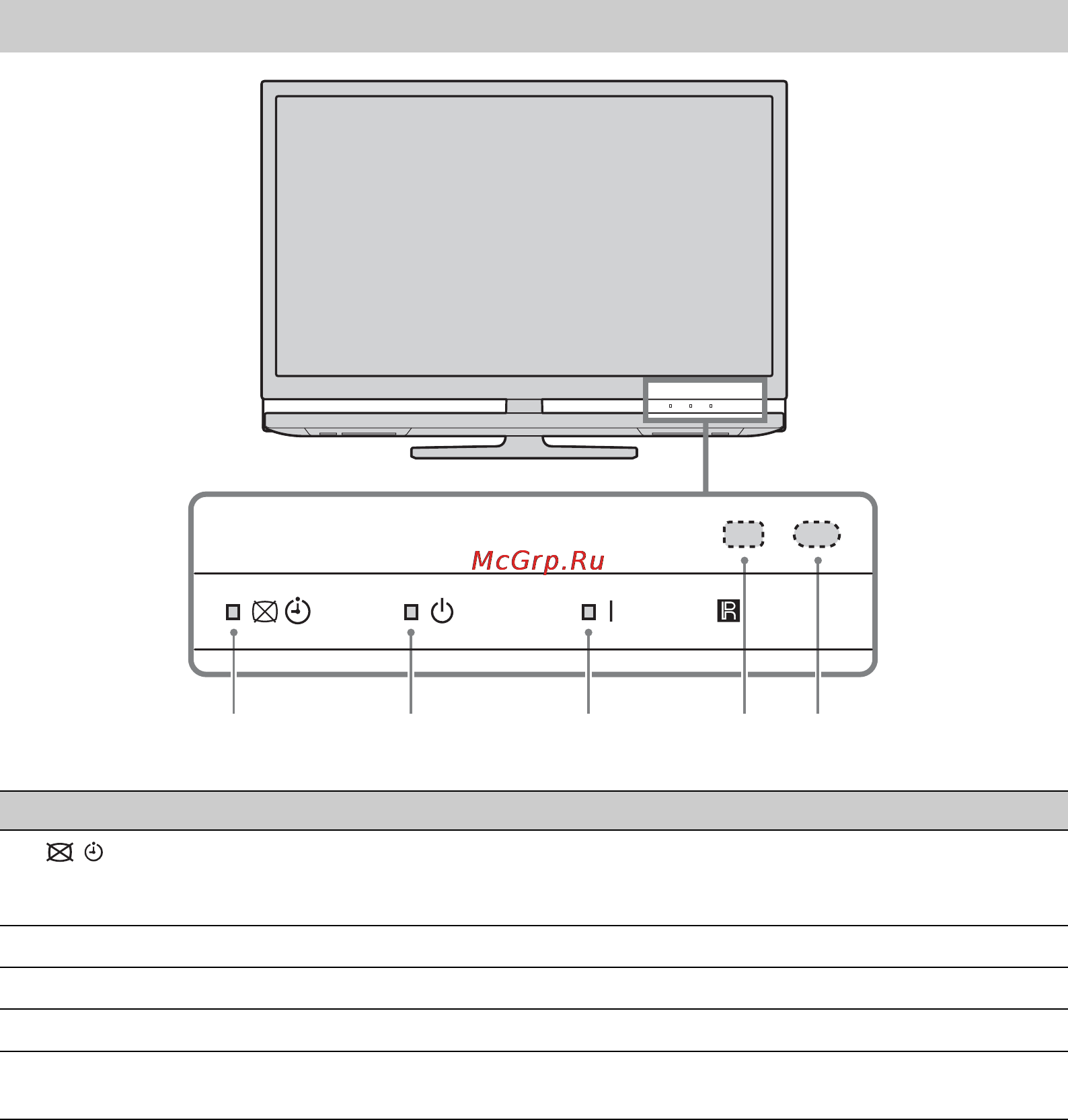 Sony BRAVIA KDL-40Z4500 [15/195] 2 3 4 5
