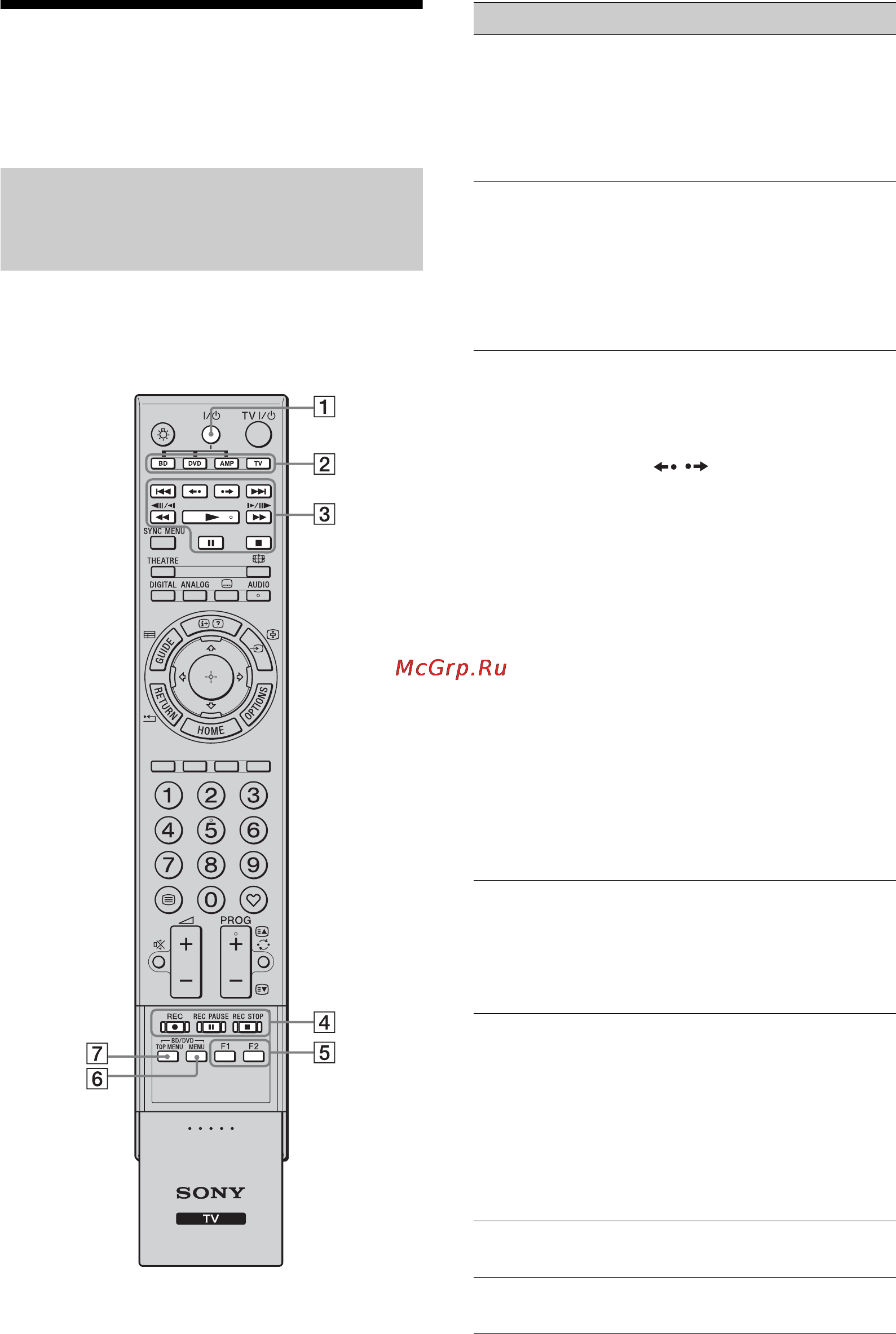 Sony BRAVIA KDL-40Z4500 [158/195] Управление дополнительными устройствами с помощью пульта ду телевизора