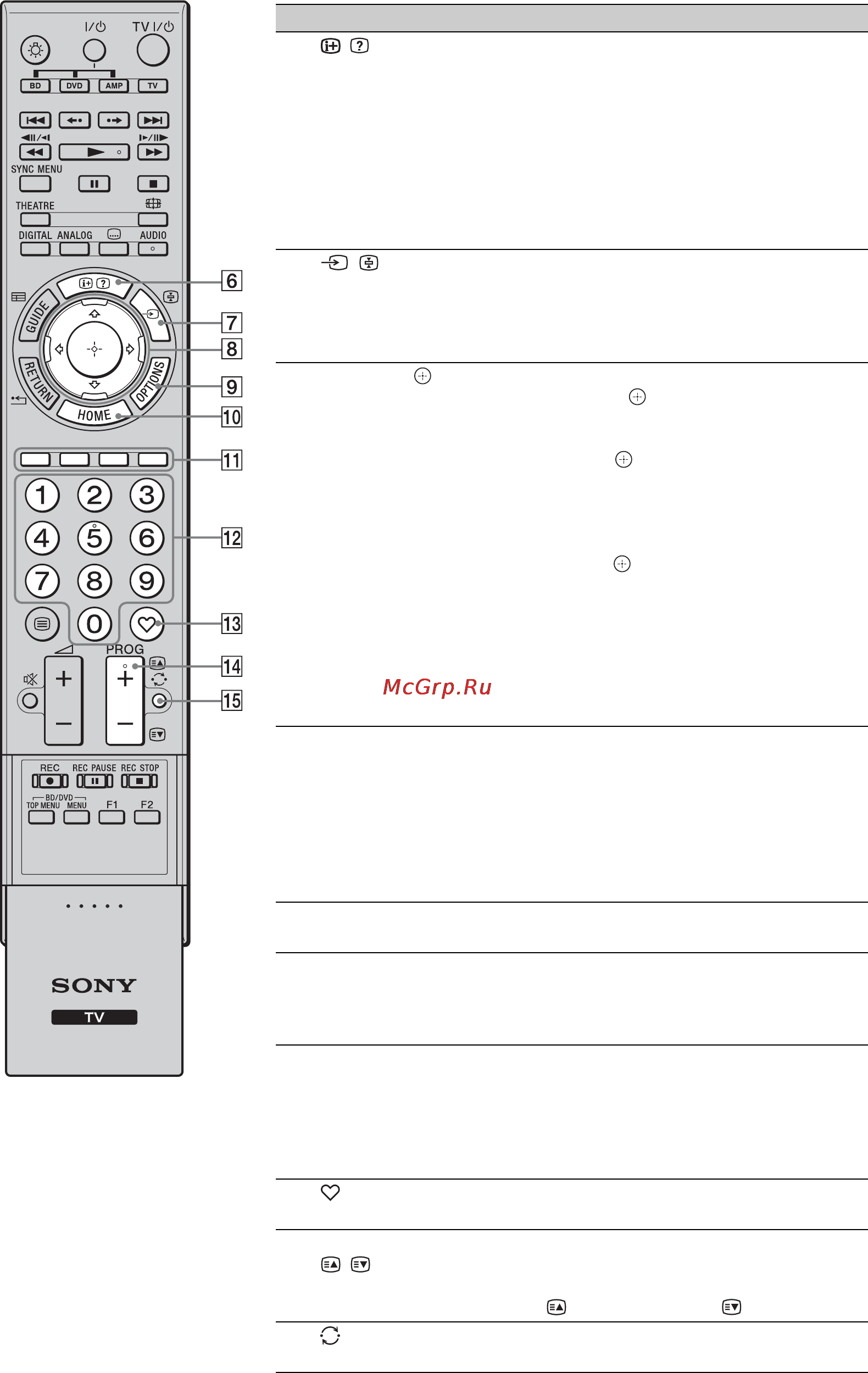 Sony BRAVIA KDL-52Z4500 Инструкция по эксплуатации онлайн [72/195] 87216