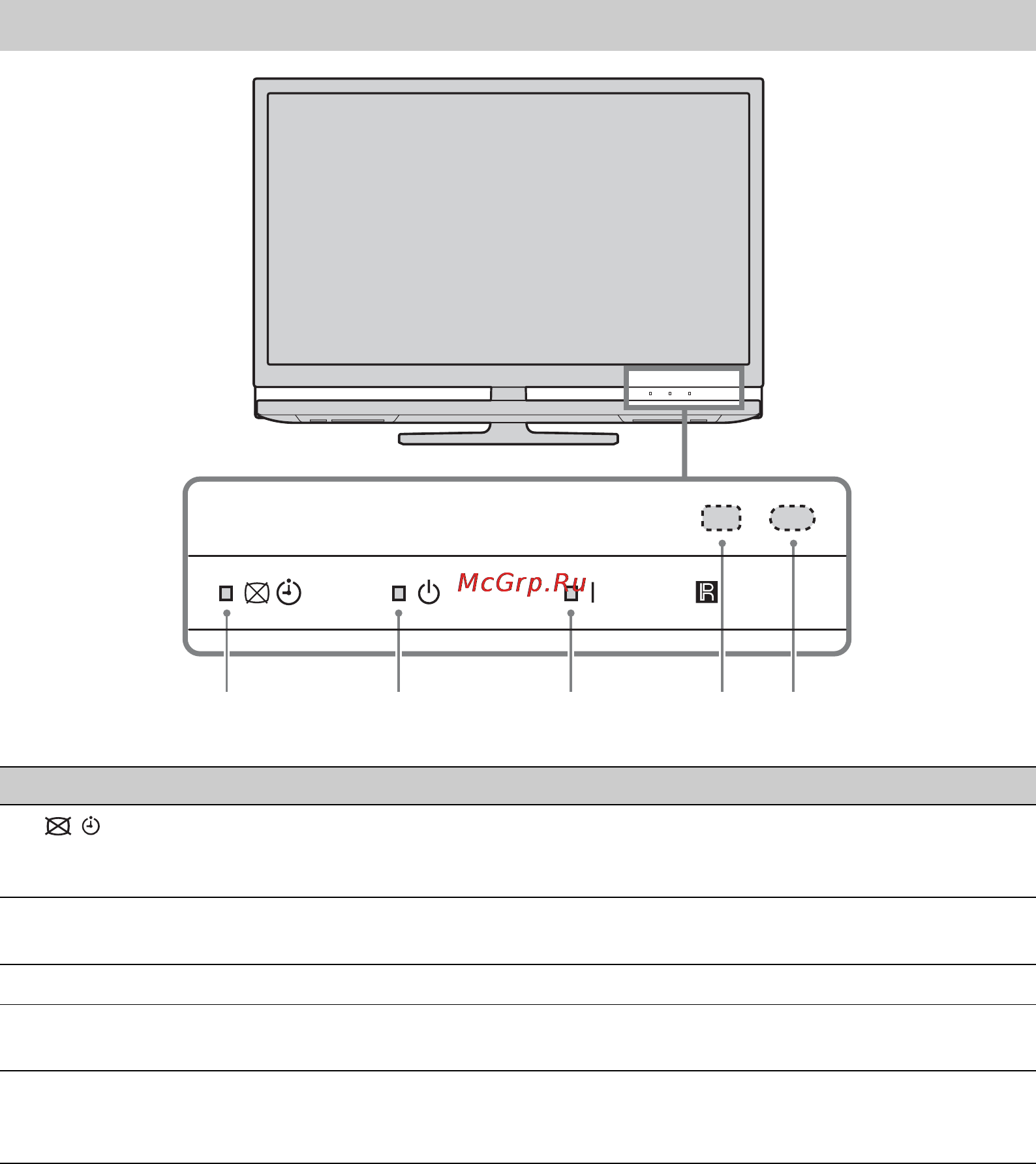 Sony BRAVIA KDL-52Z4500 [74/195] 2 3 4 5