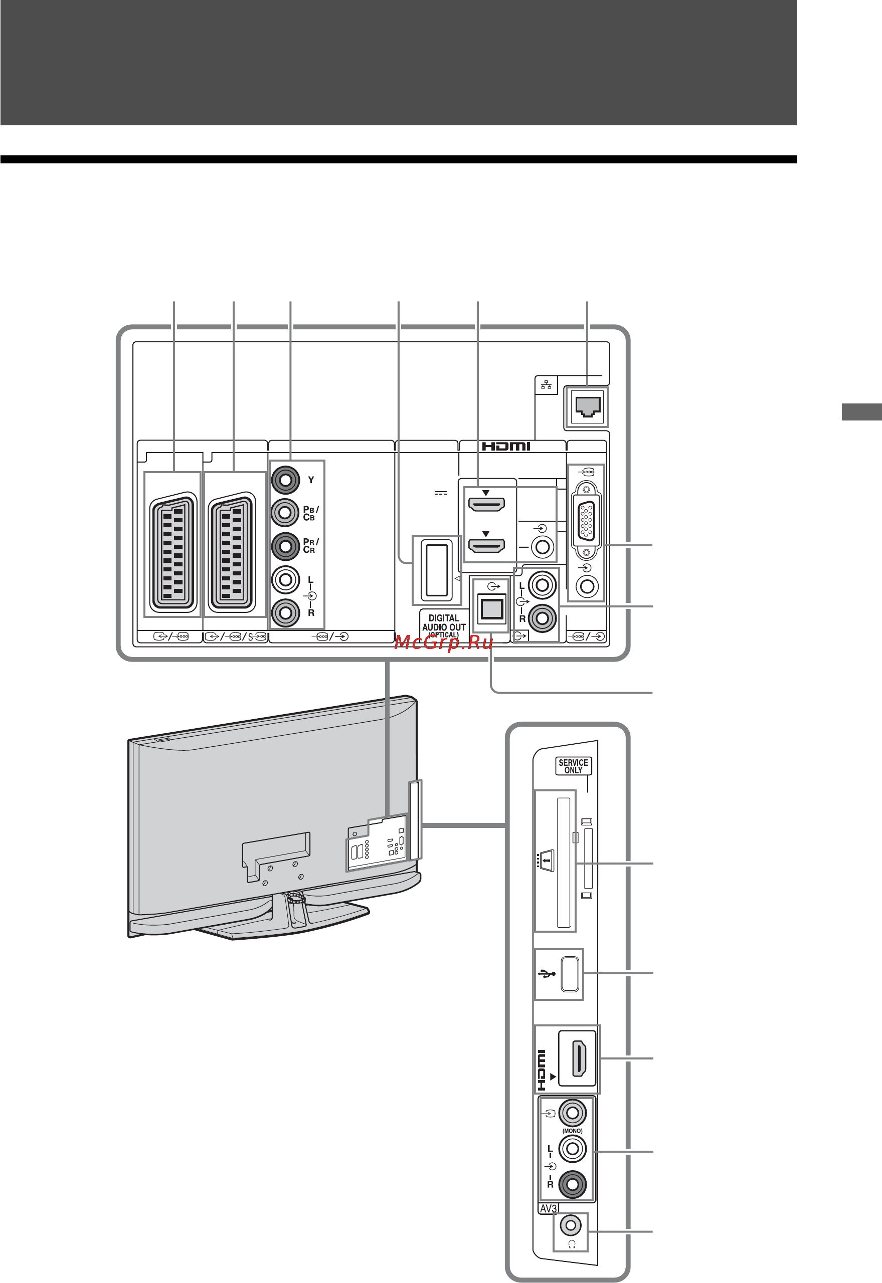Sony BRAVIA KDL-52Z4500 [83/195] Korzystanie z dodatkowego sprzętu