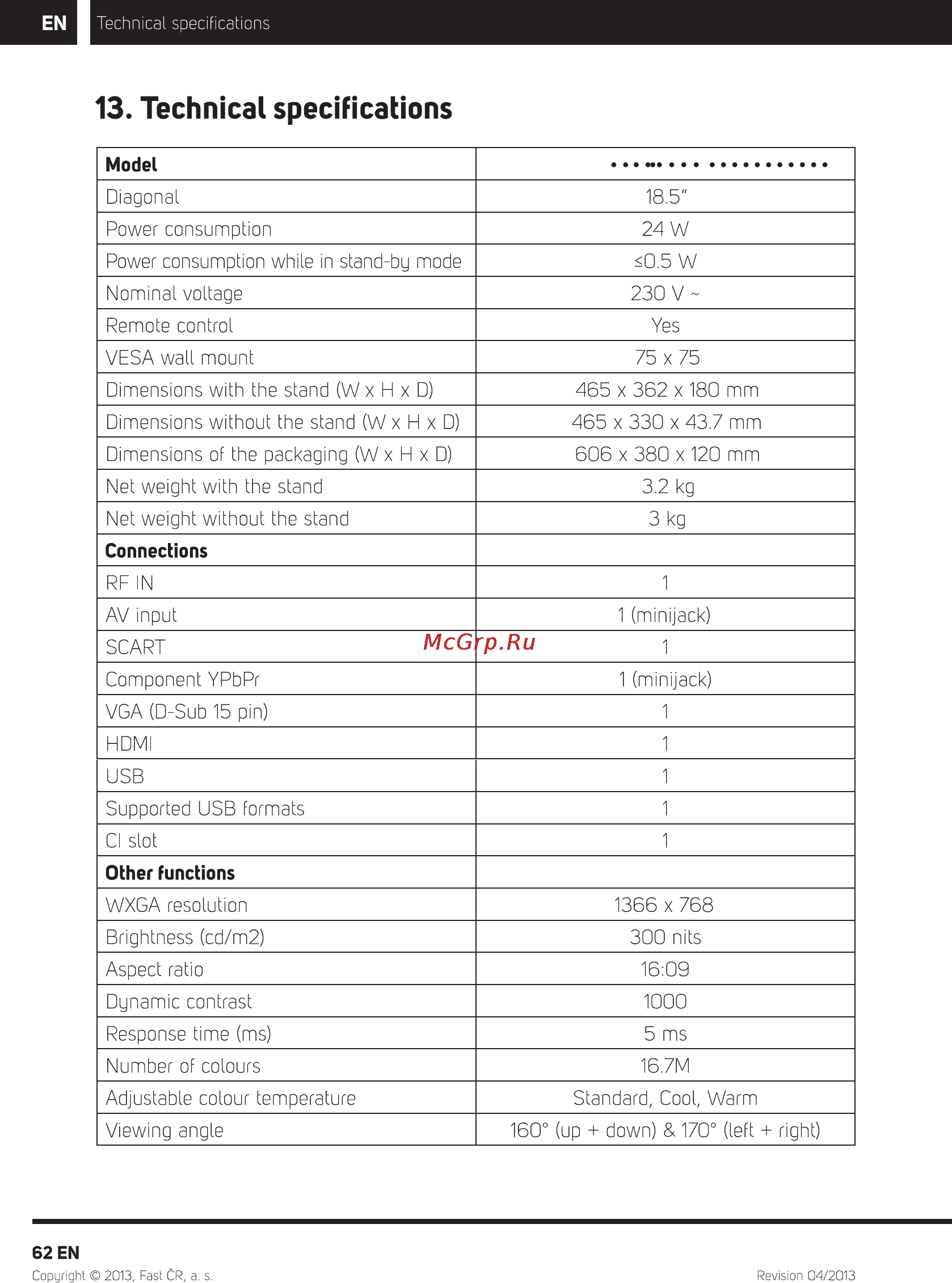 Sencor SLE 1956M4 WHITE [64/68] Technical specifications