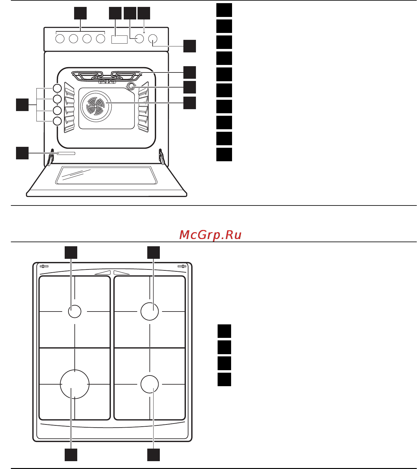 Electrolux EKK954503W [8/36] Описание изделия