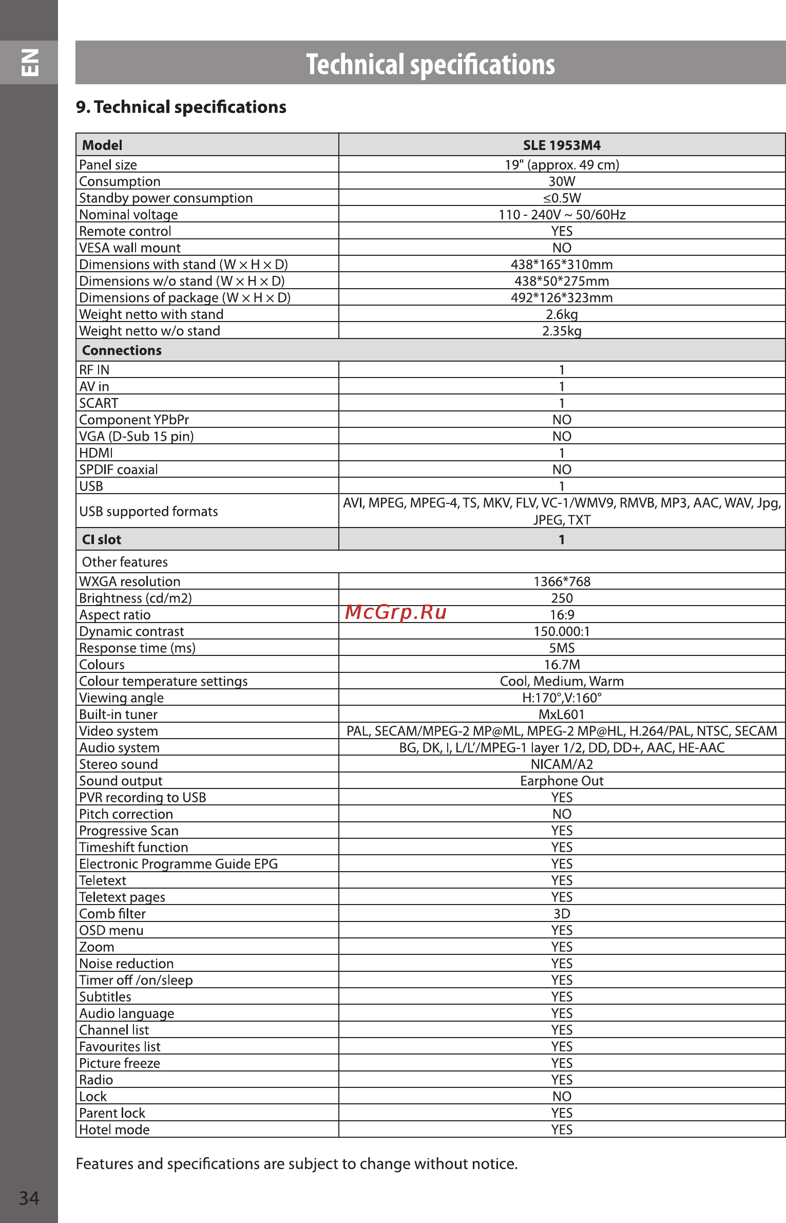 Sencor SLE 1953M4 [34/36] Technical specifications