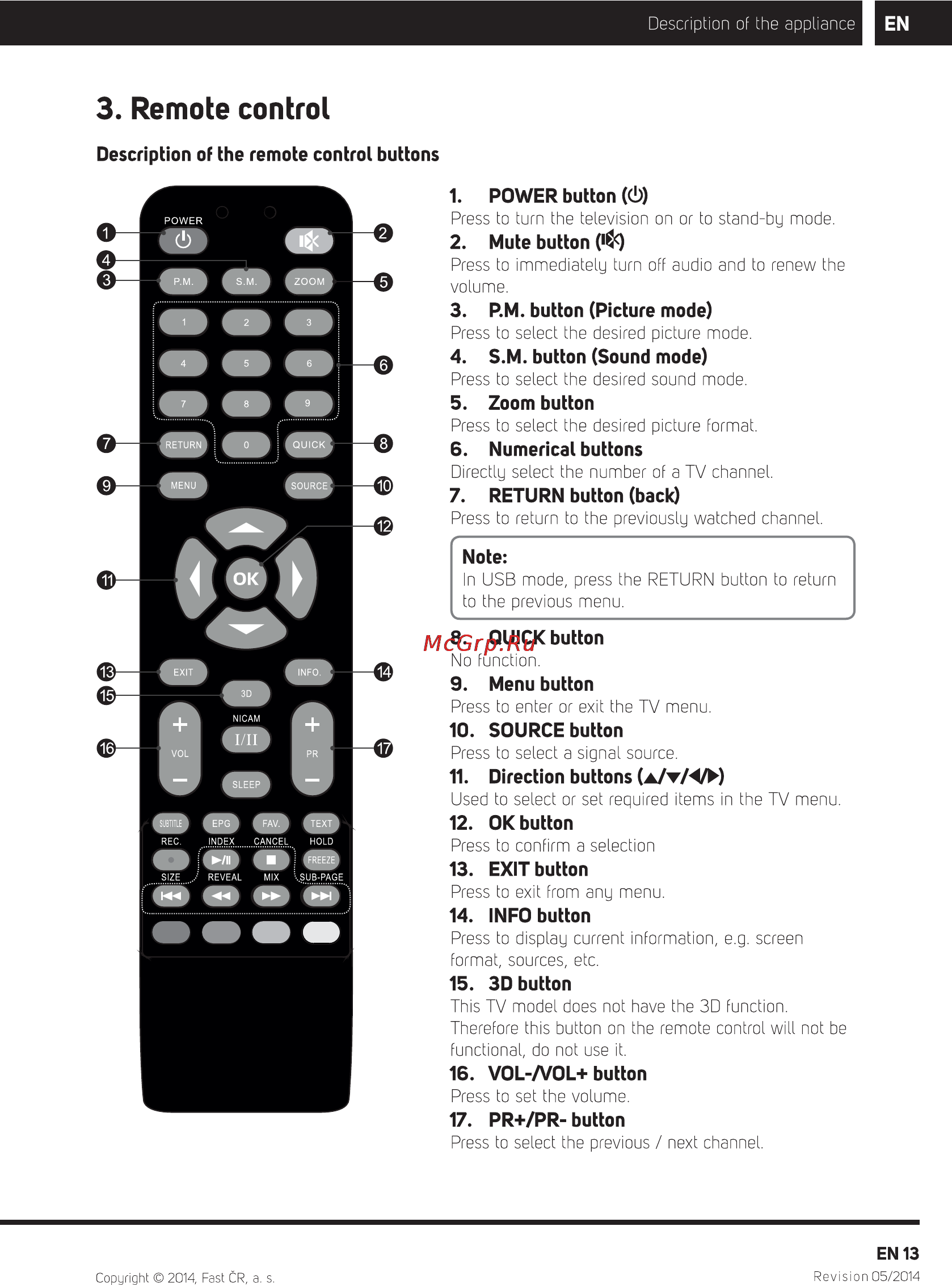 Sencor SLE 1461M4 [15/40] Remote control