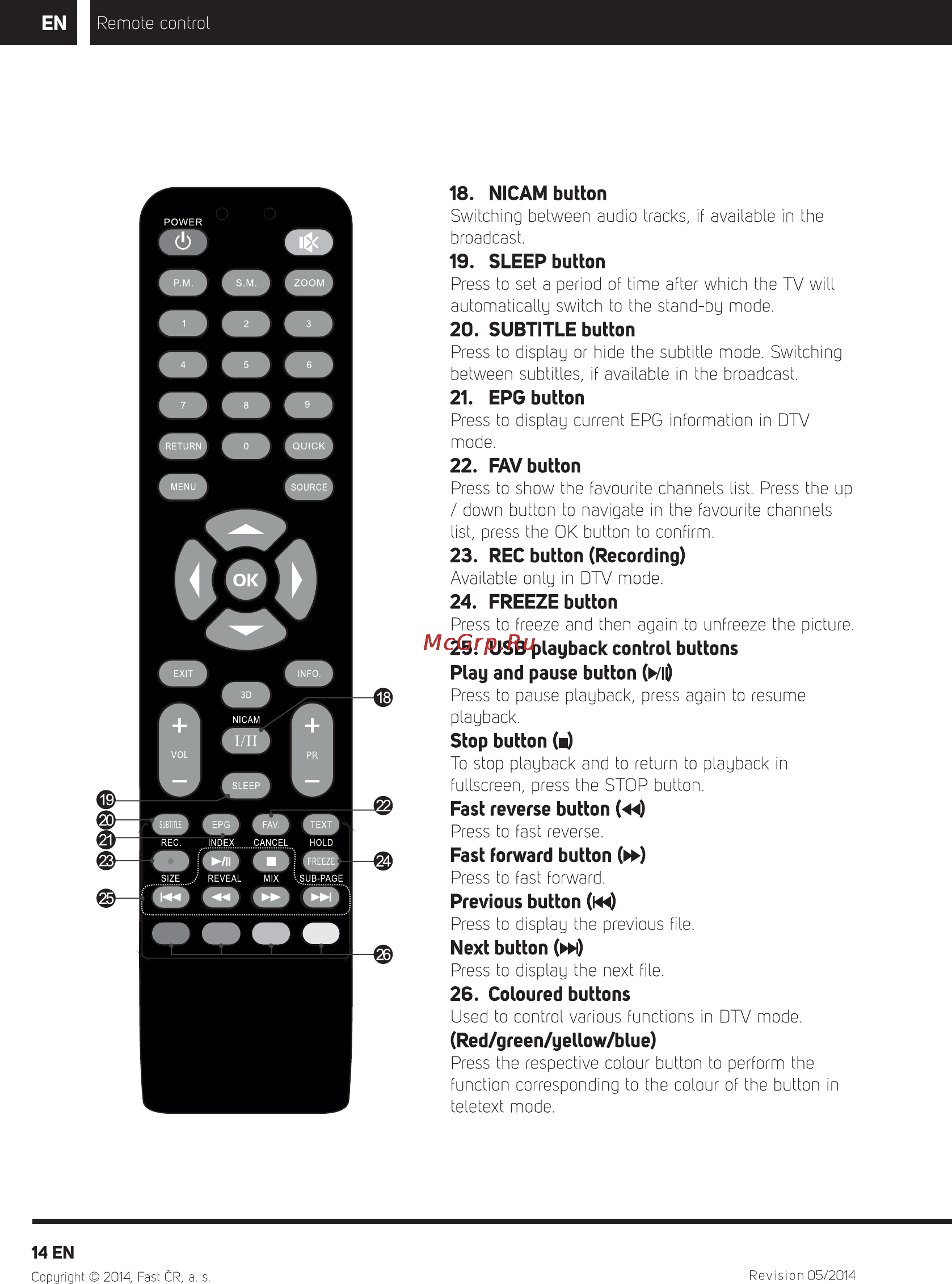 Sencor SLE 1461M4 [16/40] Remote control