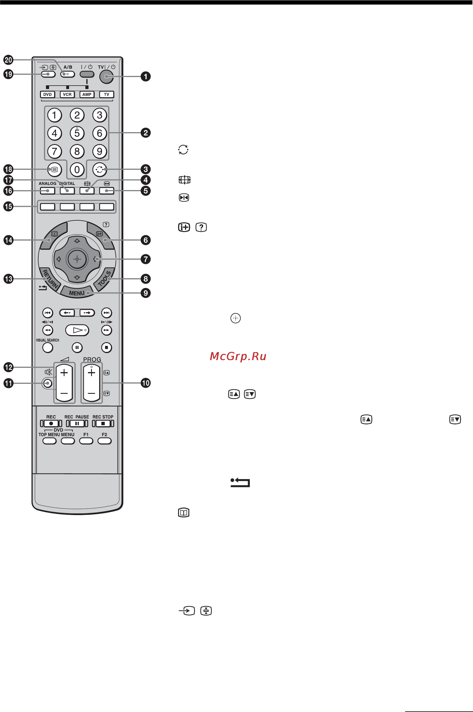 Sony BRAVIA KDL-40X2000 [115/160] Przegląd pilota