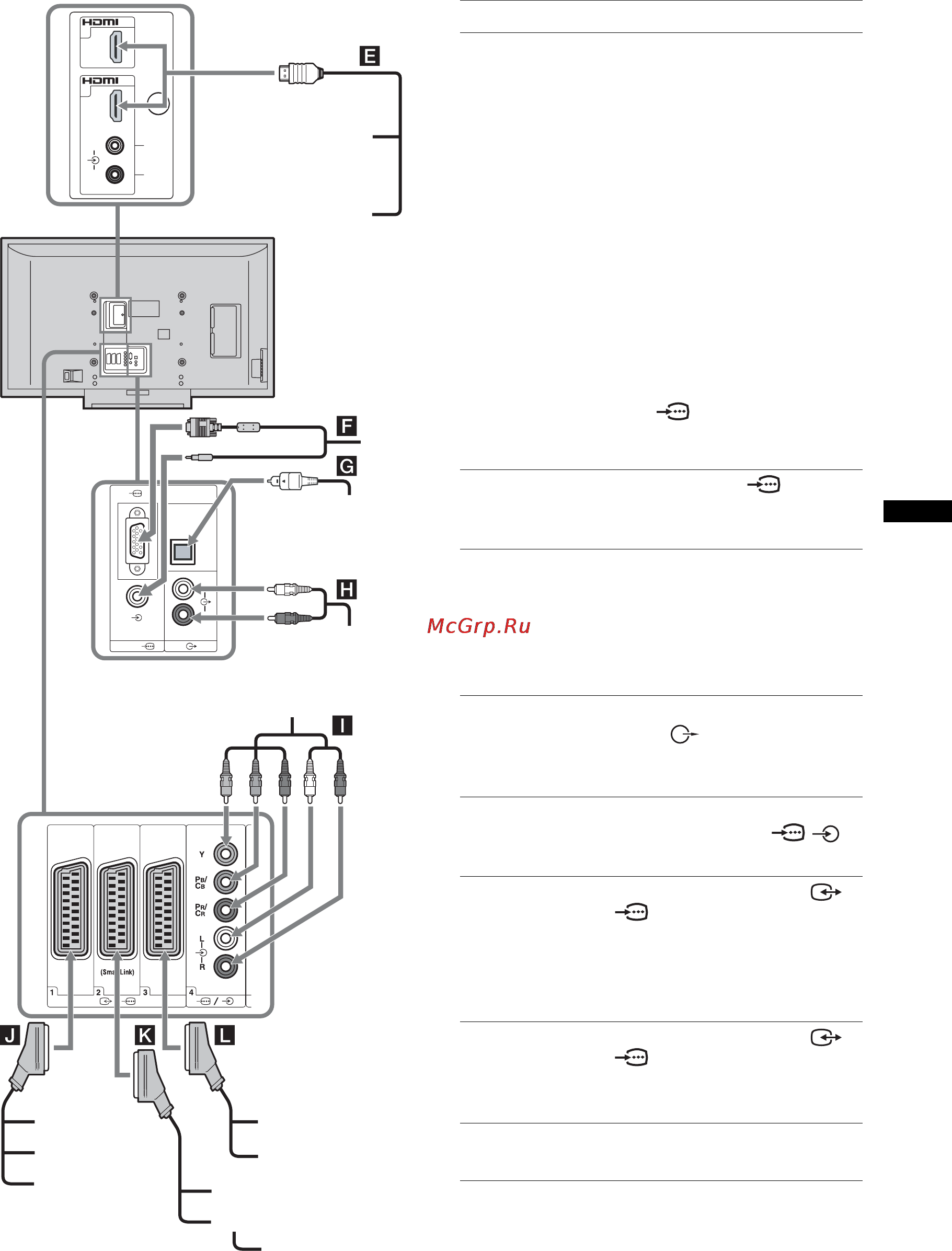 Sony BRAVIA KDL-40X2000 [43/160] Connecting to the tv rear