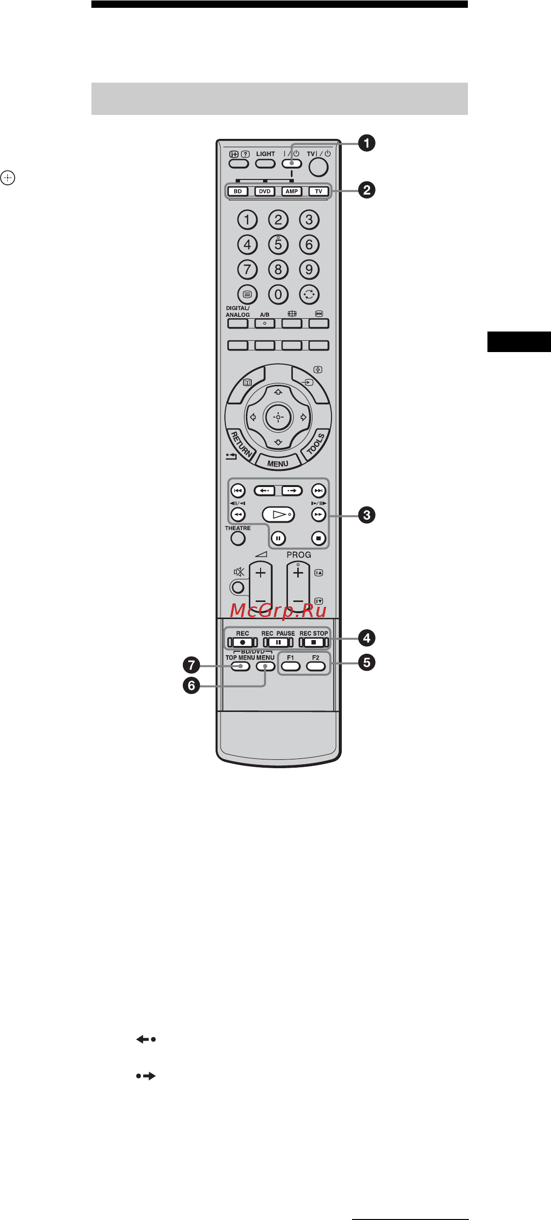 Sony BRAVIA KDL-40X3000 [23/164] Buttons for using optional equipment