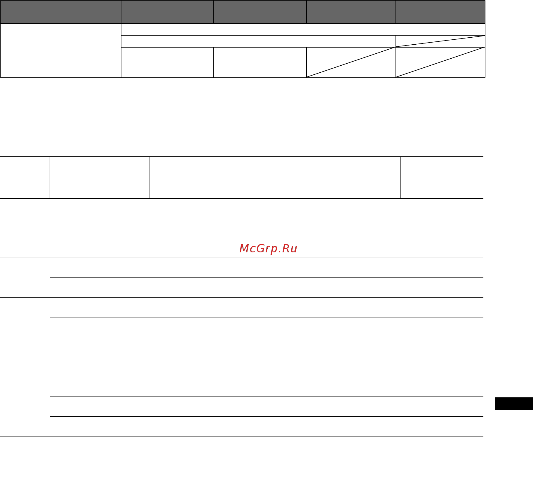 Sony BRAVIA KDL-40X3000 [47/164] Additional information
