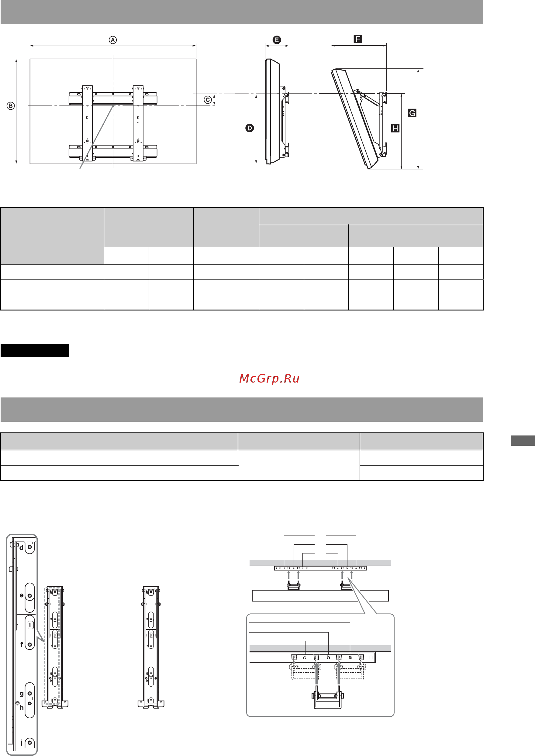 Sony BRAVIA KDL-46X4500 [113/188] Ściana na której telewizor będzie zainstalowany powinna wytrzymać obciążenie co najmniej cztery razy większe niż wynosi ciężar telewizora jego ciężar podany jest w dane techniczne strona 58