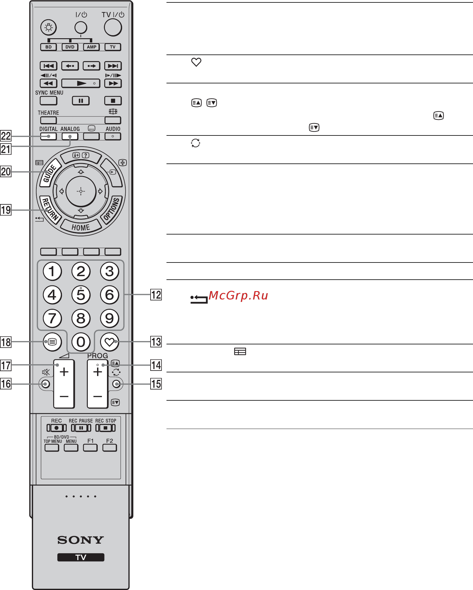 Sony BRAVIA KDL-46X4500 Инструкция по эксплуатации онлайн [14/188] 87247