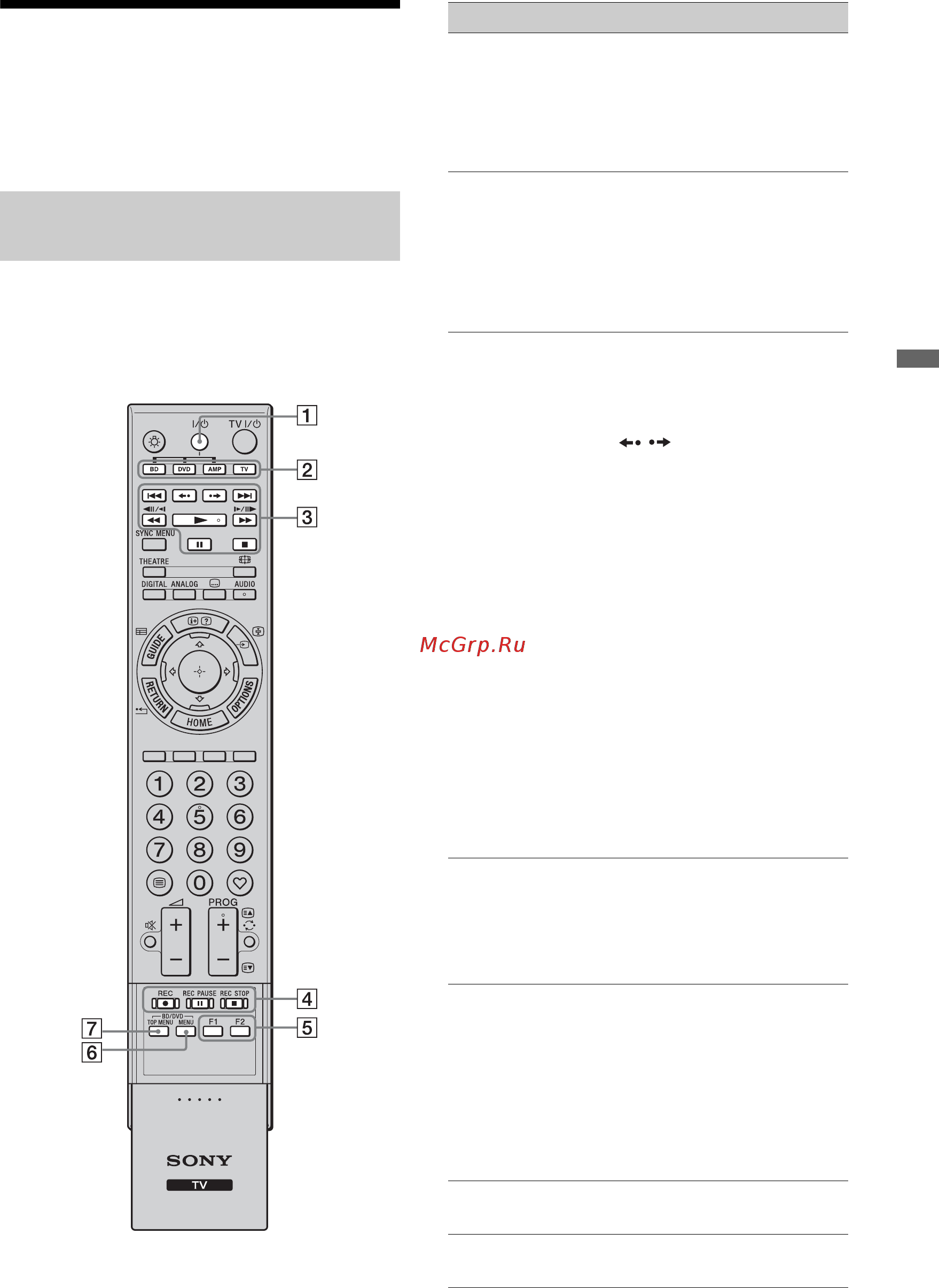 Sony BRAVIA KDL-46X4500 [153/188] Управление дополнительным оборудованием с помощью пульта ду телевизора