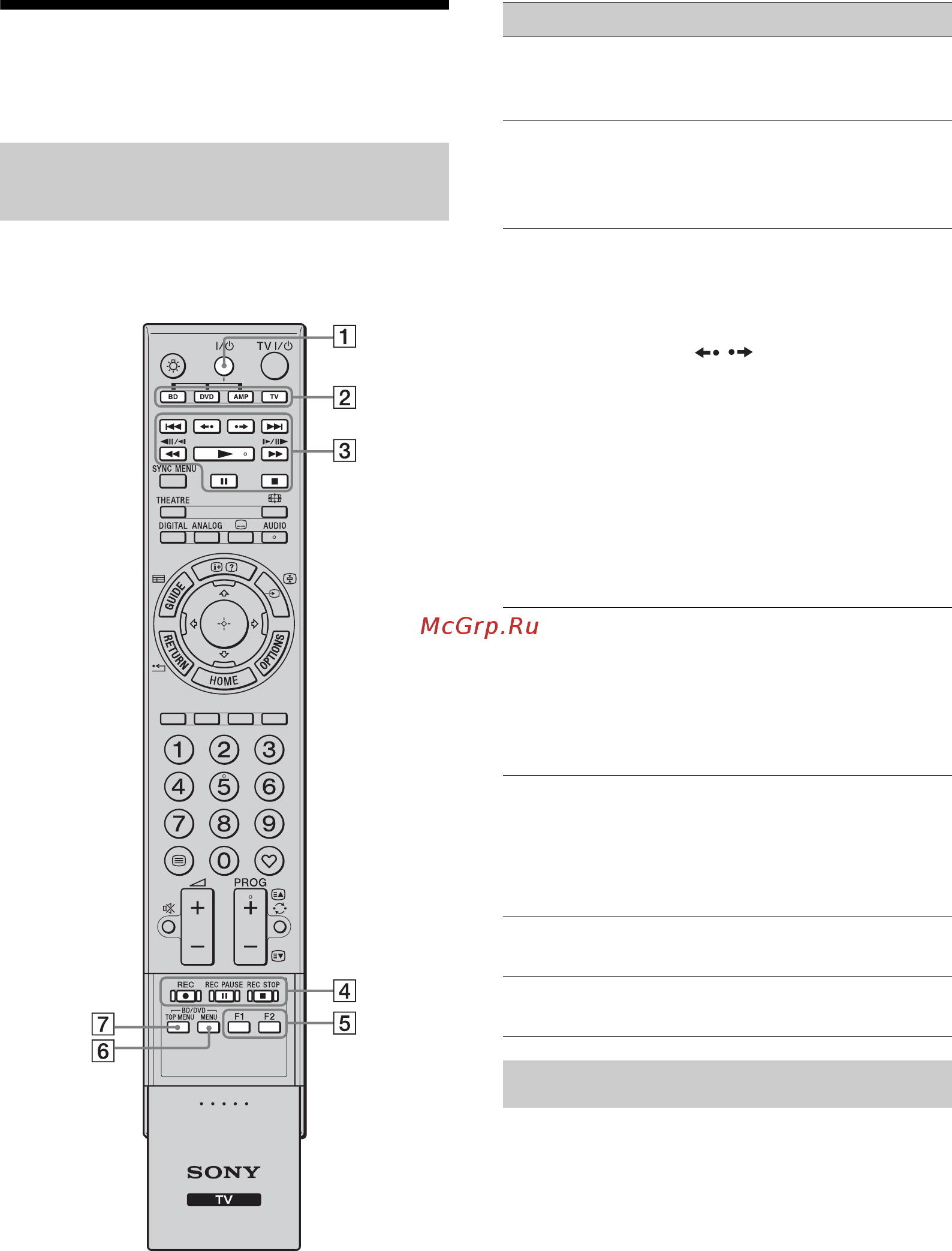 Sony BRAVIA KDL-40X4500 [28/188] Buttons for using optional equipment