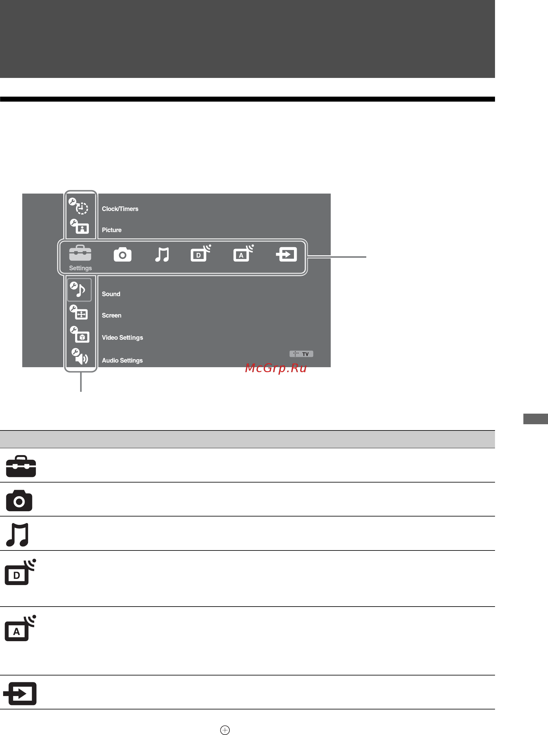 Sony BRAVIA KDL-40X4500 [35/188] Using menu functions