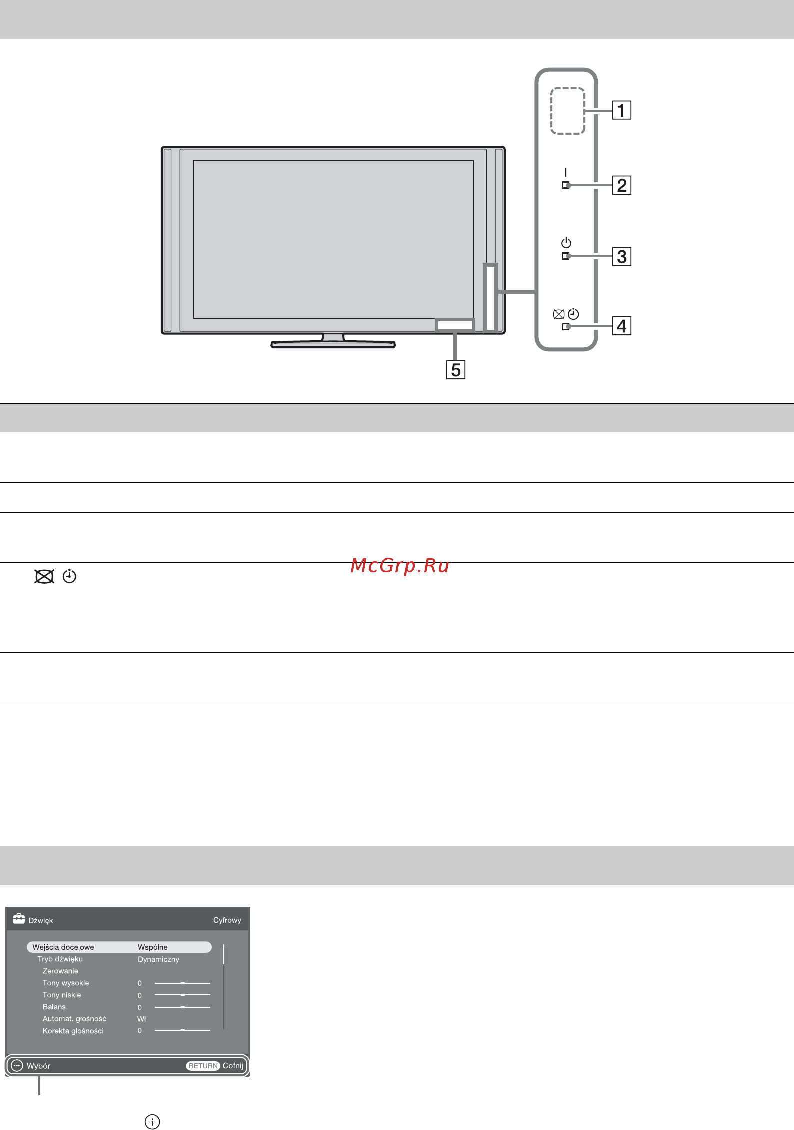 Sony BRAVIA KDL-40X4500 [74/188] O ekranowym przewodniku po operacjach