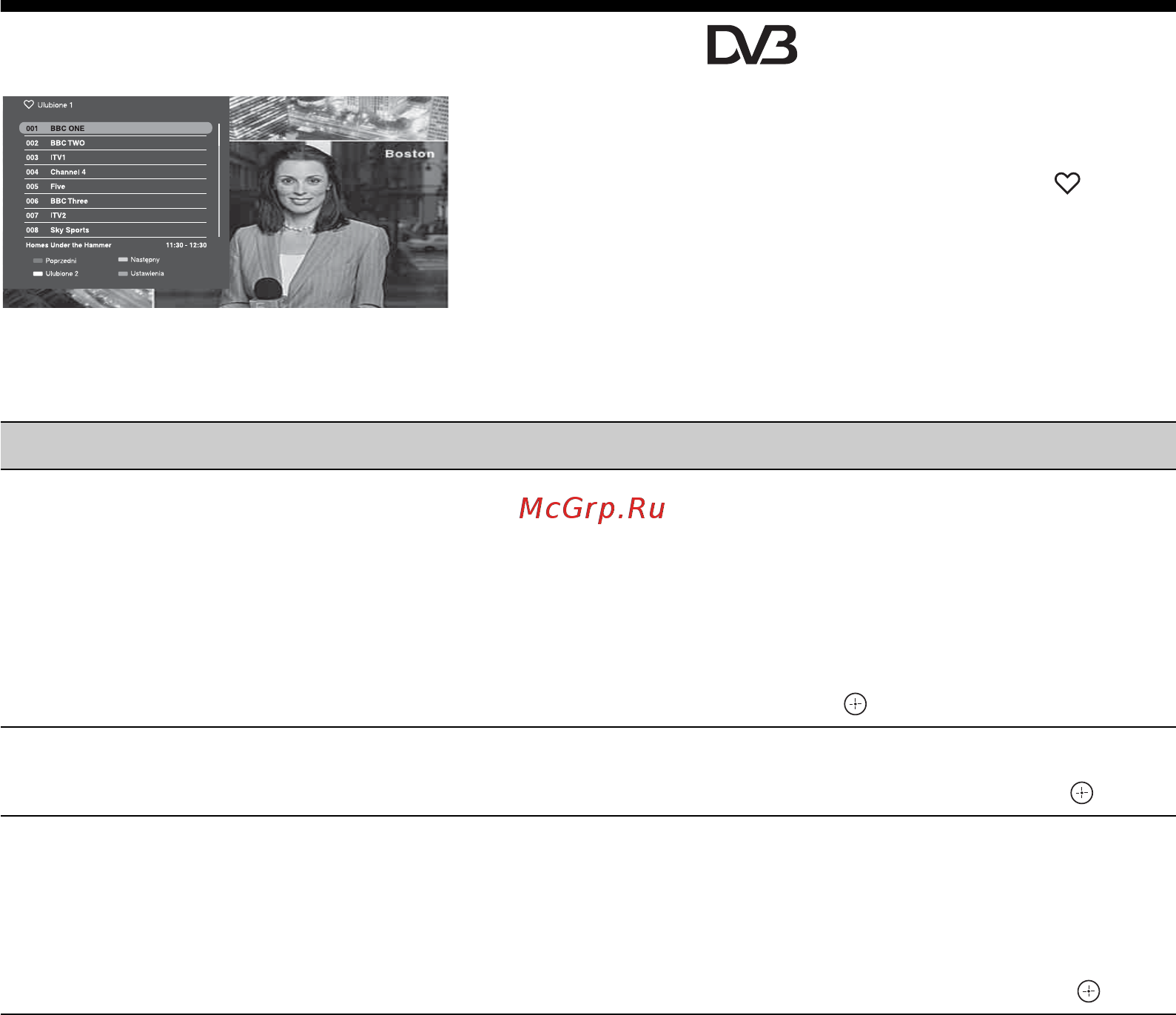 Sony BRAVIA KDL-46X4500 [78/188] Używanie cyfrowej listy ulubionych