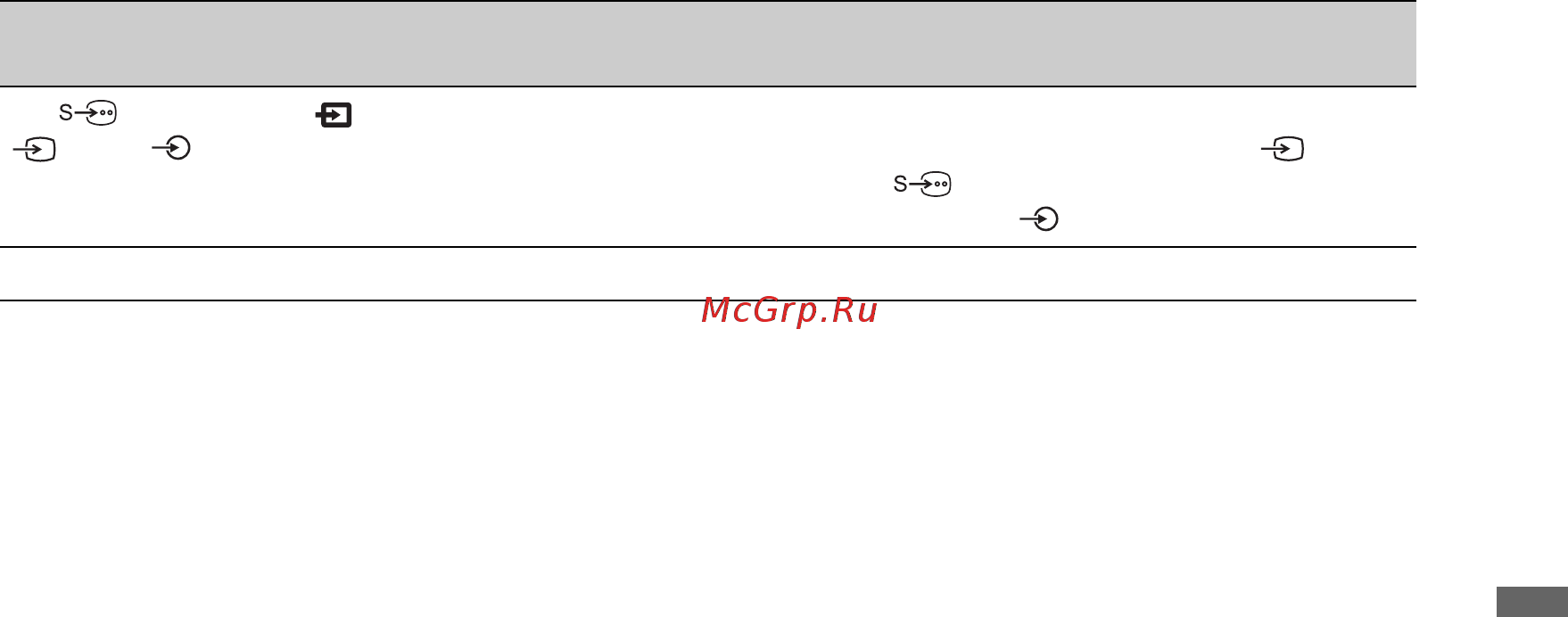 Sony BRAVIA KDL-40X4500 Инструкция по эксплуатации онлайн [81/188] 87235