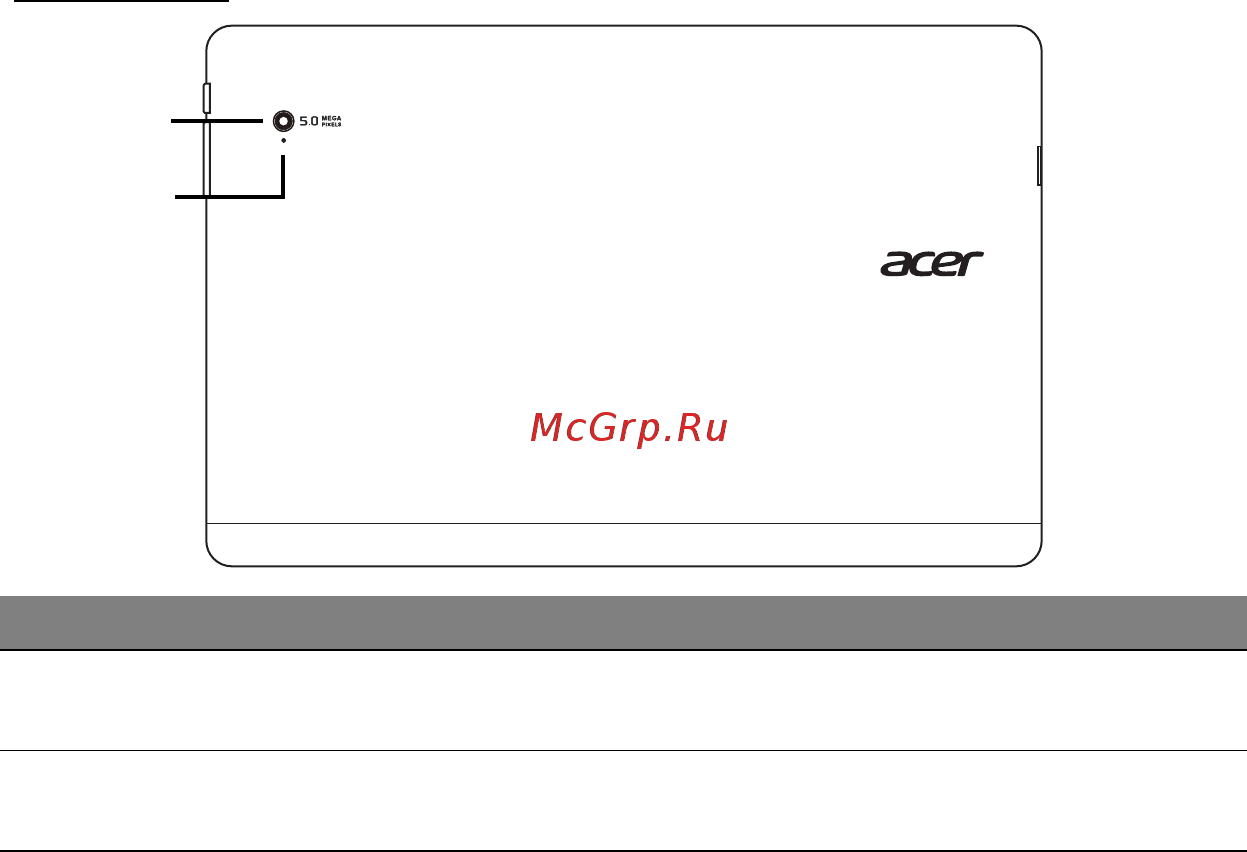 Acer Iconia W701-33224G06as (NT.L19ER.005) [25/113] Вид сзади