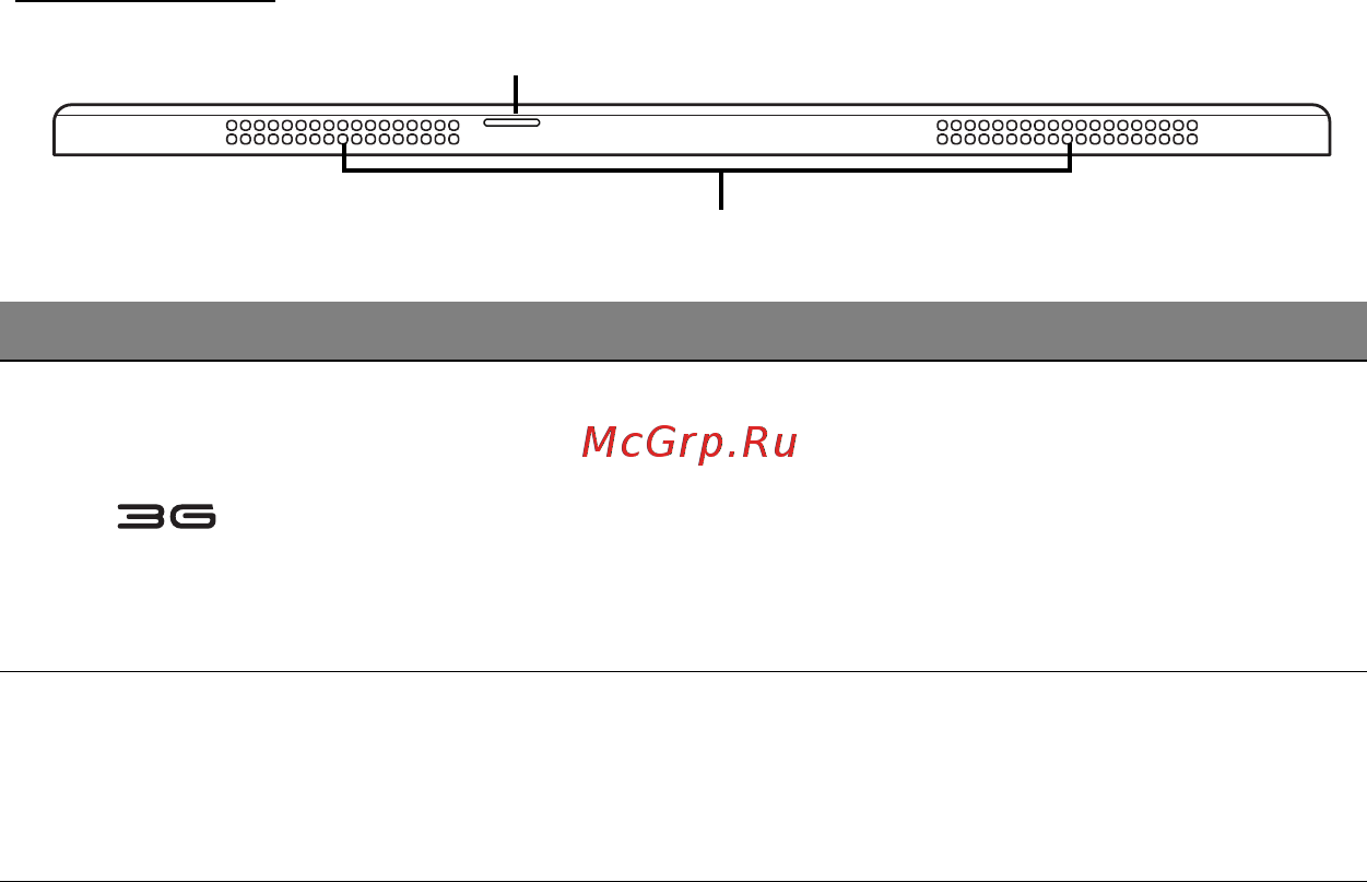 Acer Iconia W701-33224G06as (NT.L19ER.005) [26/113] Вид сверху