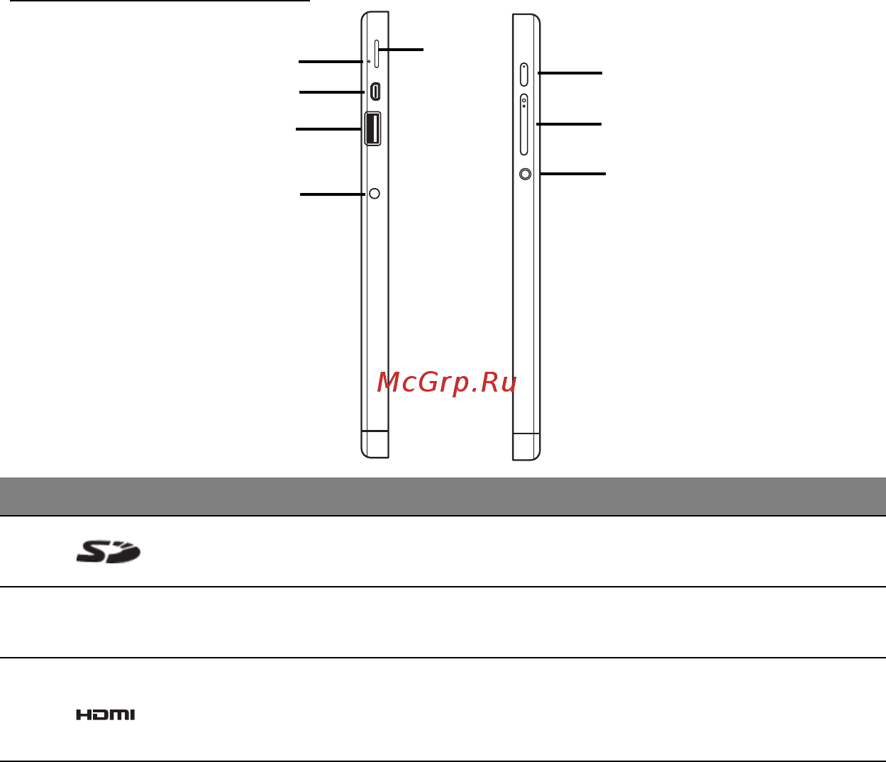 Acer Iconia W701-33224G06as (NT.L19ER.005) [28/113] Виды слева справа