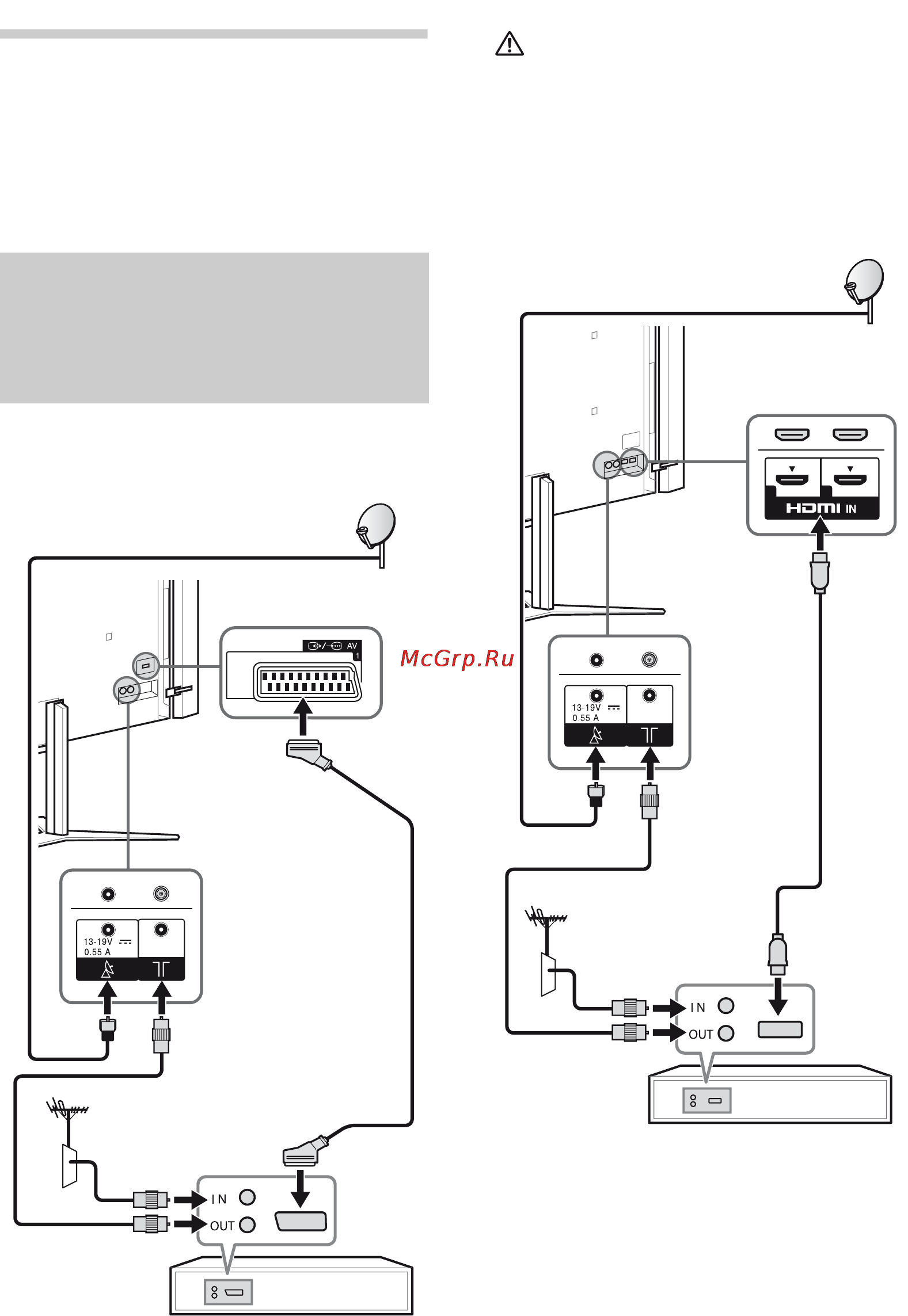 Sony BRAVIA KD-84X9005 [12/784] Connections