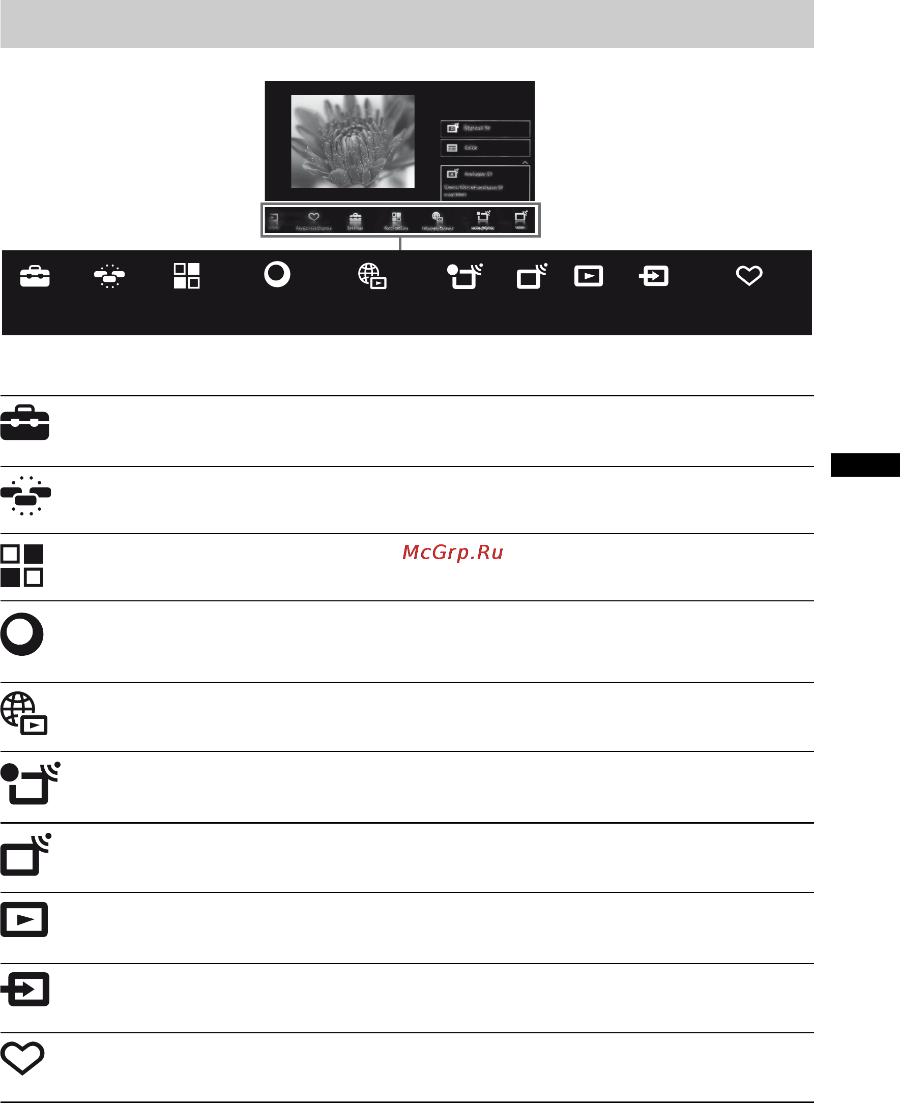Sony BRAVIA KD-84X9005 [203/784] Lista de categorias