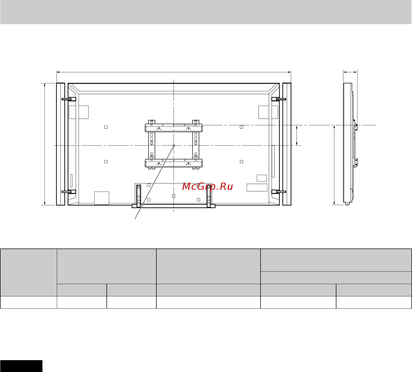 Sony BRAVIA KD-84X9005 [212/784] Tabela de dimensões de instalação do televisor
