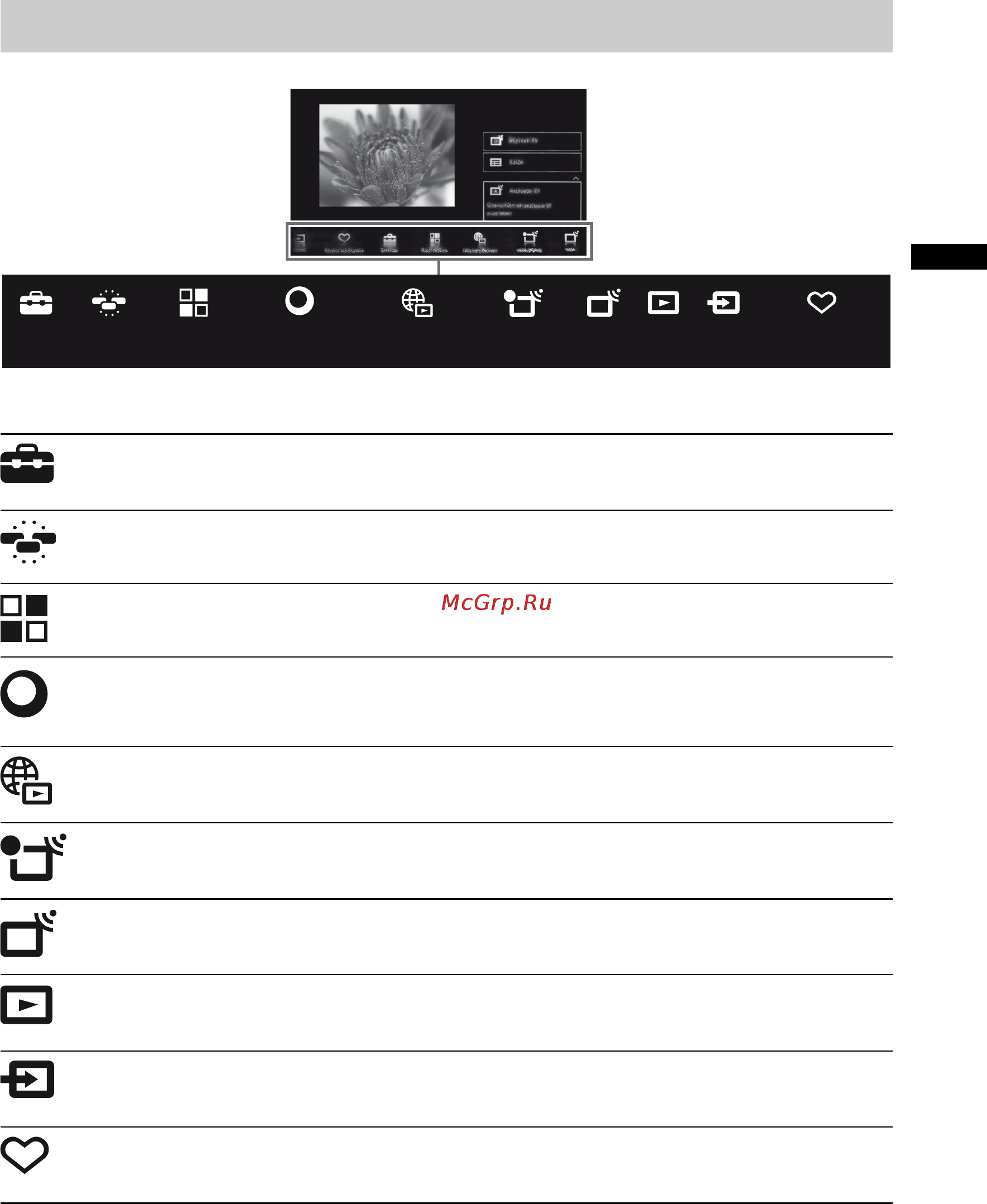 Sony BRAVIA KD-84X9005 [23/784] Category list