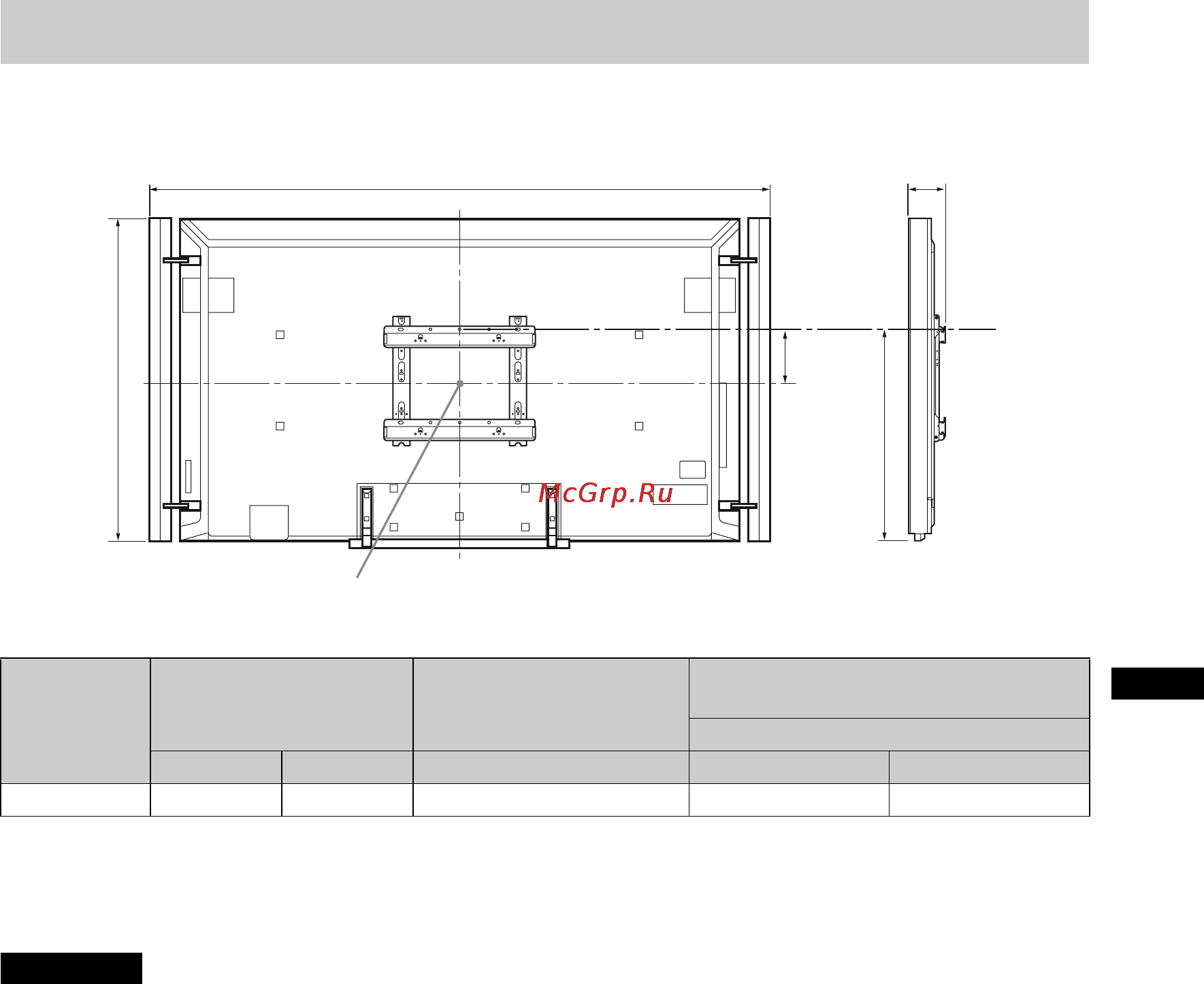 Sony BRAVIA KD-84X9005 [249/784] Tabella delle dimensioni di installazione del televisore