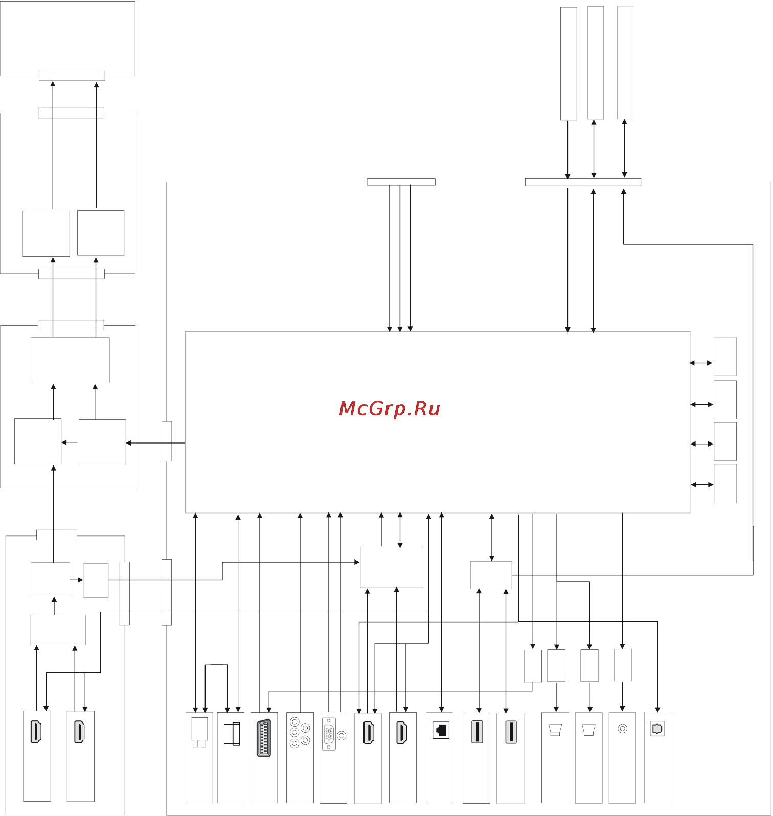 Sony BRAVIA KD-84X9005 [254/784] Diagrammi a blocchi