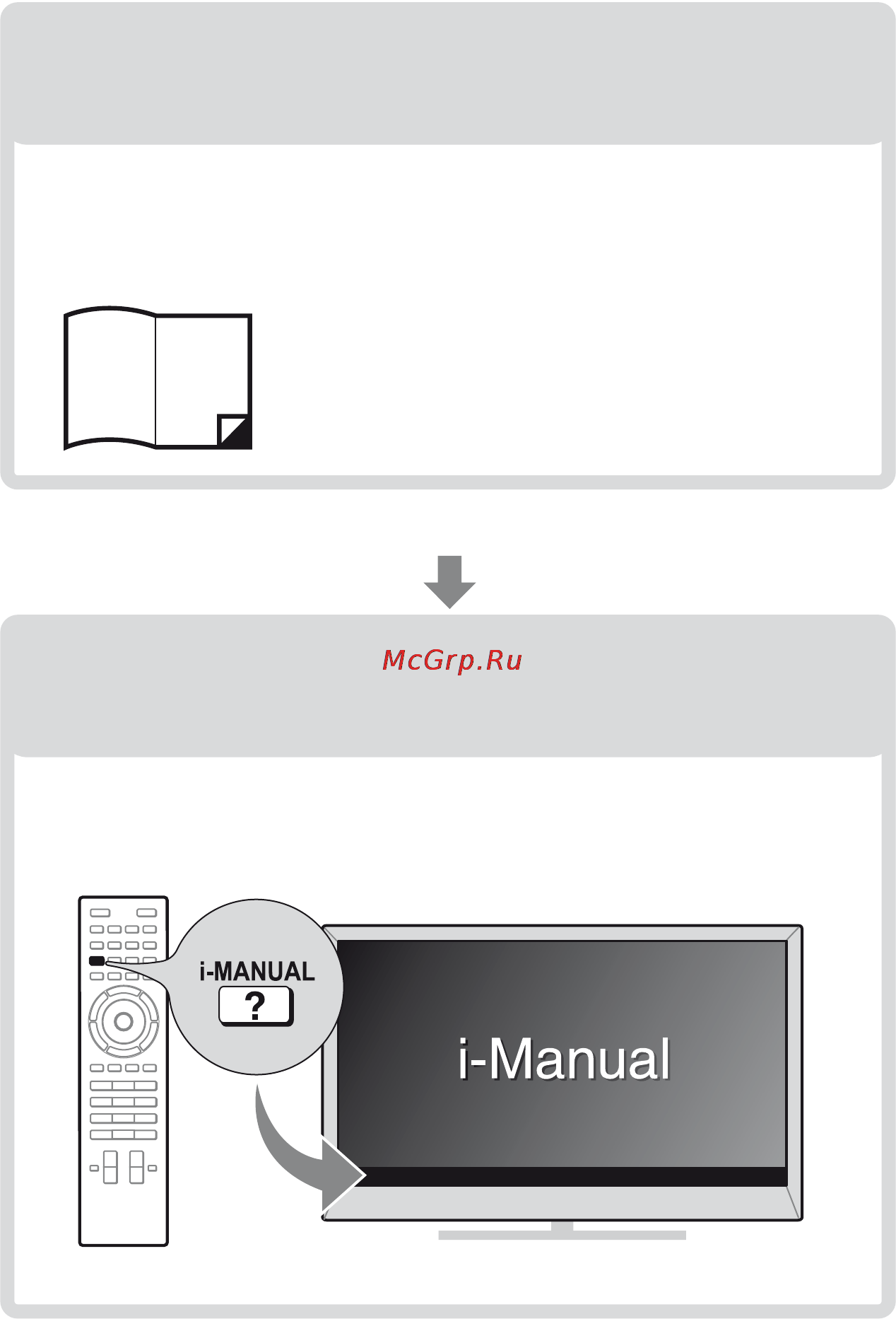 Sony BRAVIA KD-84X9005 [366/784] Elektronisk brukermanual