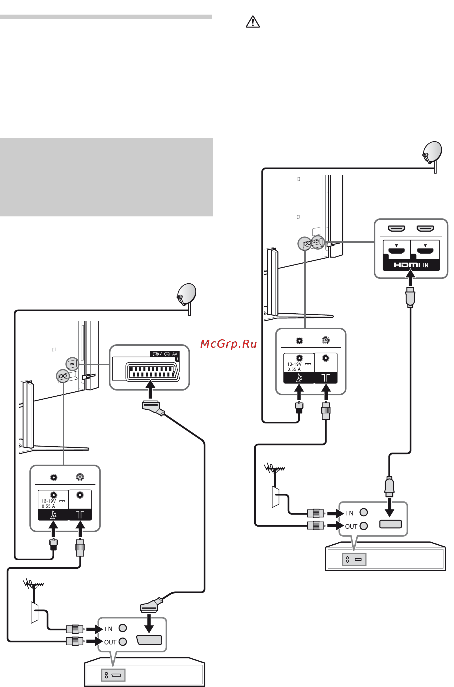 Sony BRAVIA KD-84X9005 [48/784] Raccordements