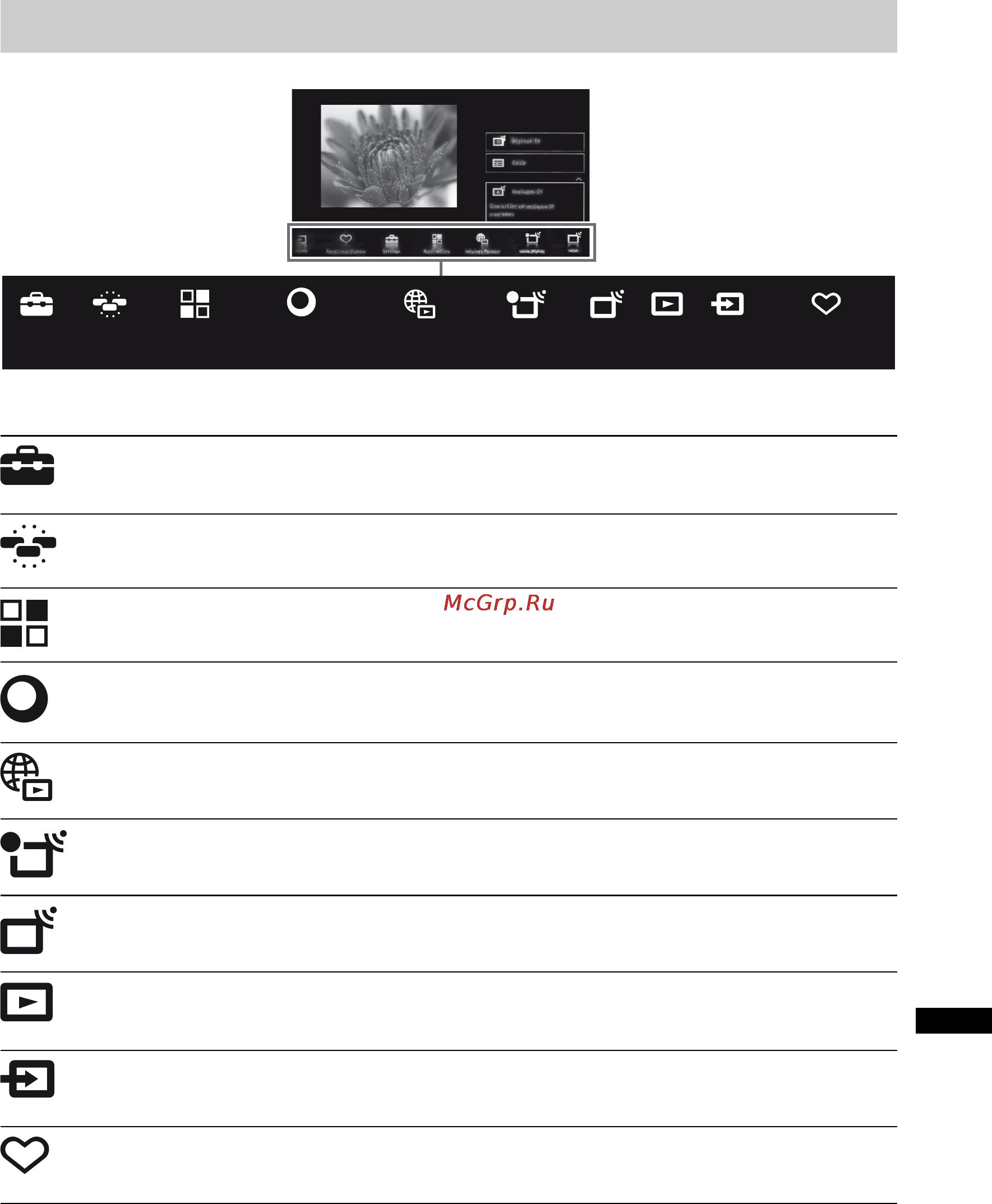 Sony BRAVIA KD-84X9005 [565/784] Lista de categorii
