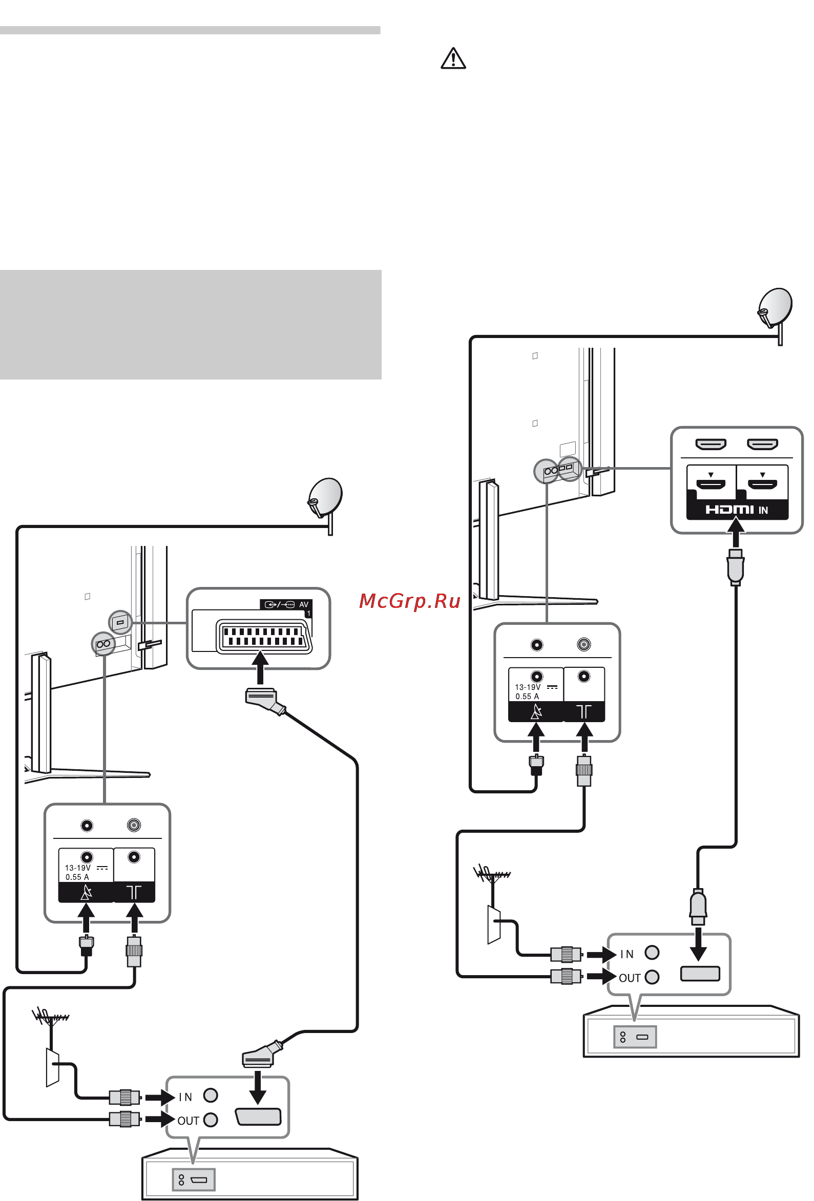Sony BRAVIA KD-84X9005 [628/784] Συνδέσεις
