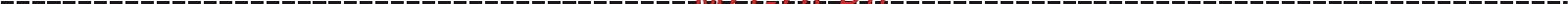 Sony BRAVIA KD-84X9005 [769/784] Continued