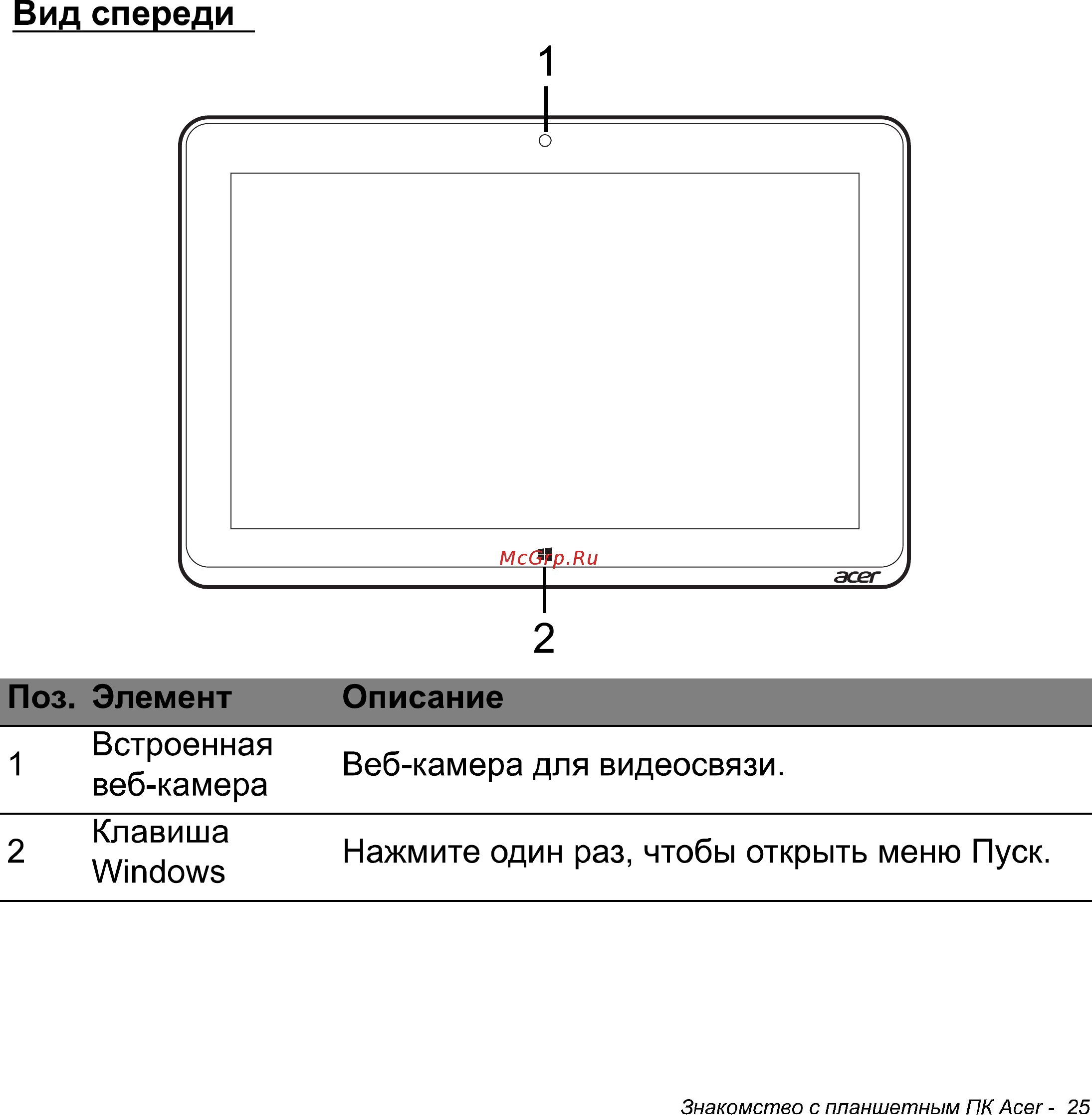 Acer Iconia W511 32Gb 3G Dock (NT.L0NER.005) Инструкция по эксплуатации онлайн [25/104] 87251