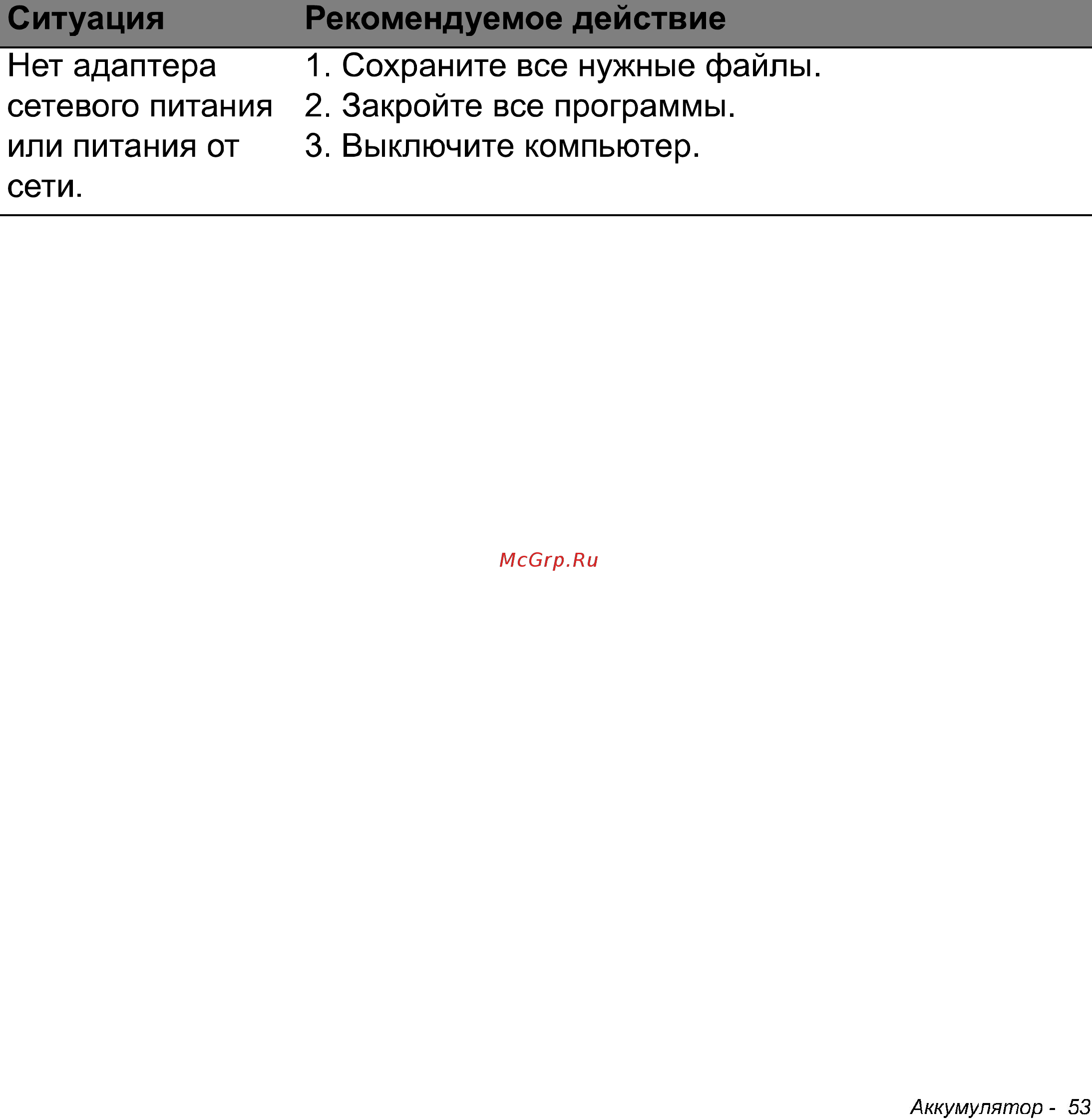 Acer Iconia W511 32Gb 3G Dock (NT.L0NER.005) Инструкция по эксплуатации онлайн [53/104] 87251