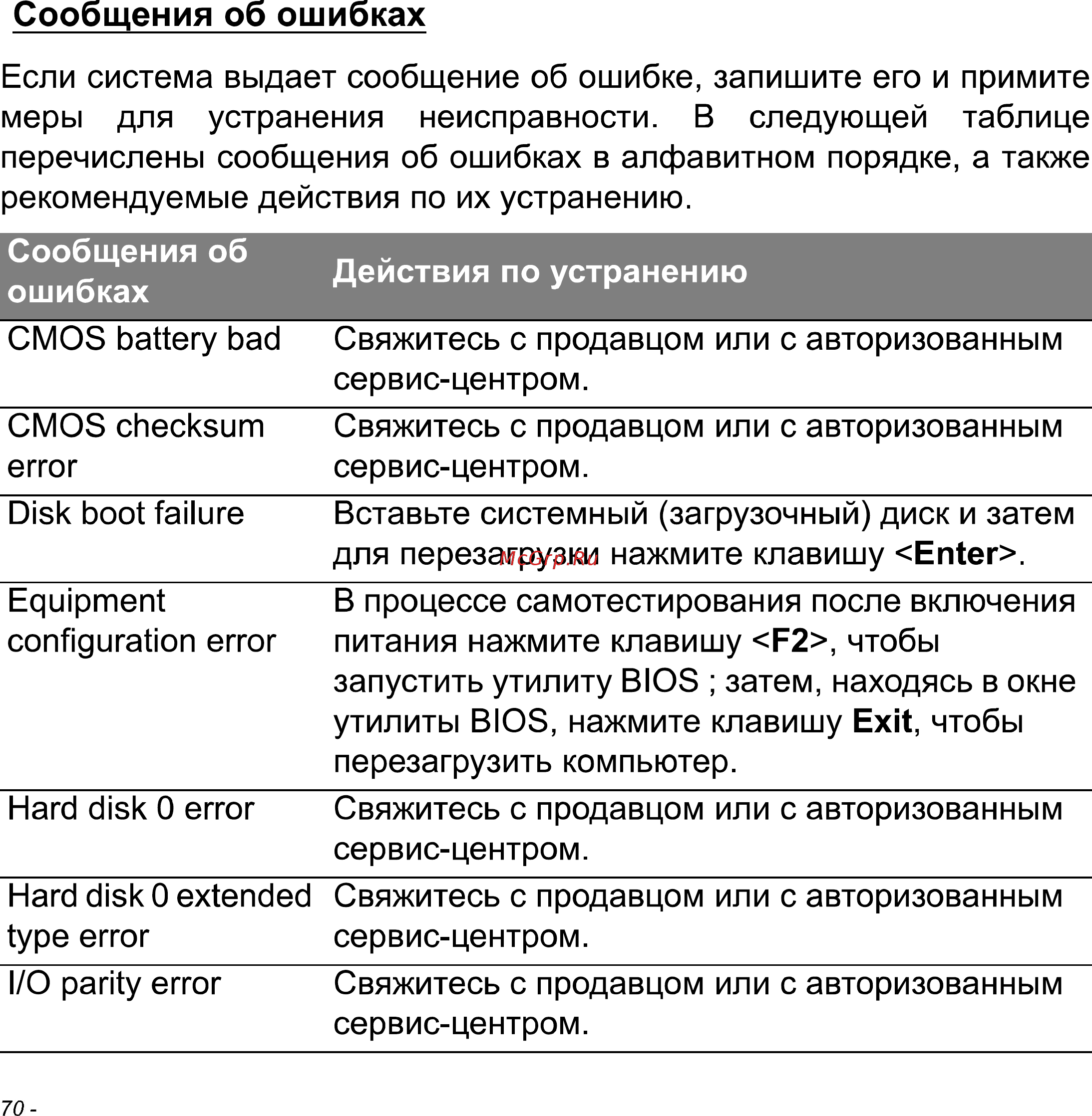 Acer Iconia W511 32Gb 3G Dock (NT.L0NER.005) Инструкция по эксплуатации онлайн [70/104] 87251