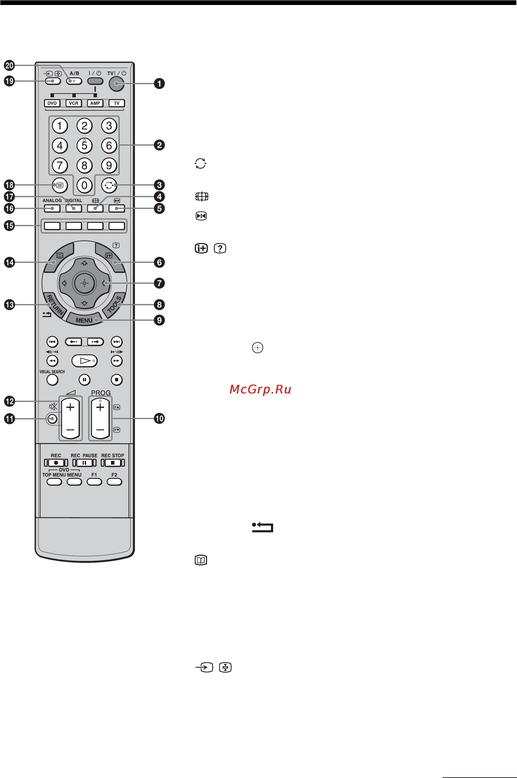 Sony BRAVIA KDL-46X2000 [113/156] Przegląd pilota