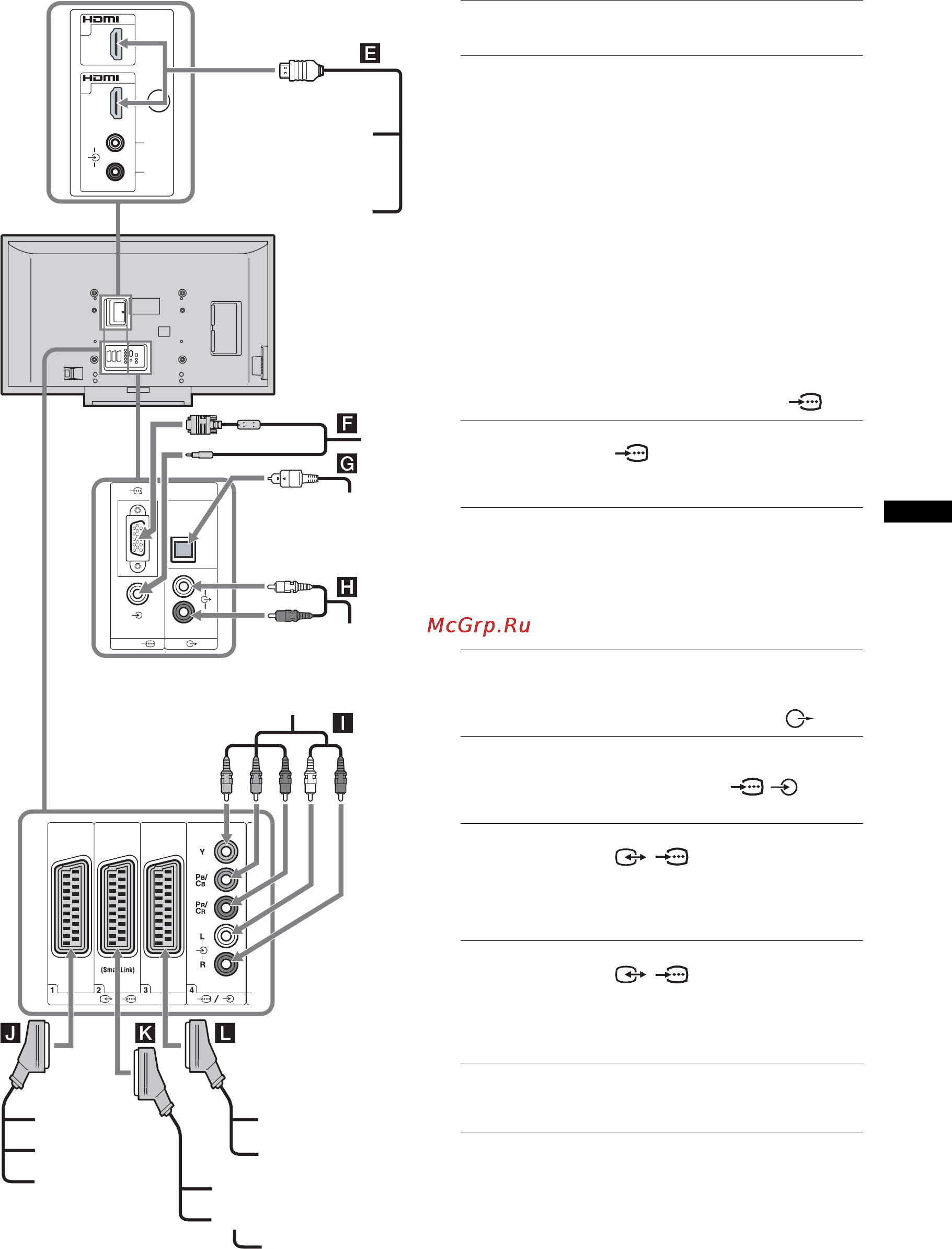 Sony BRAVIA KDL-46X2000 [91/156] Использование дополнительного оборудования