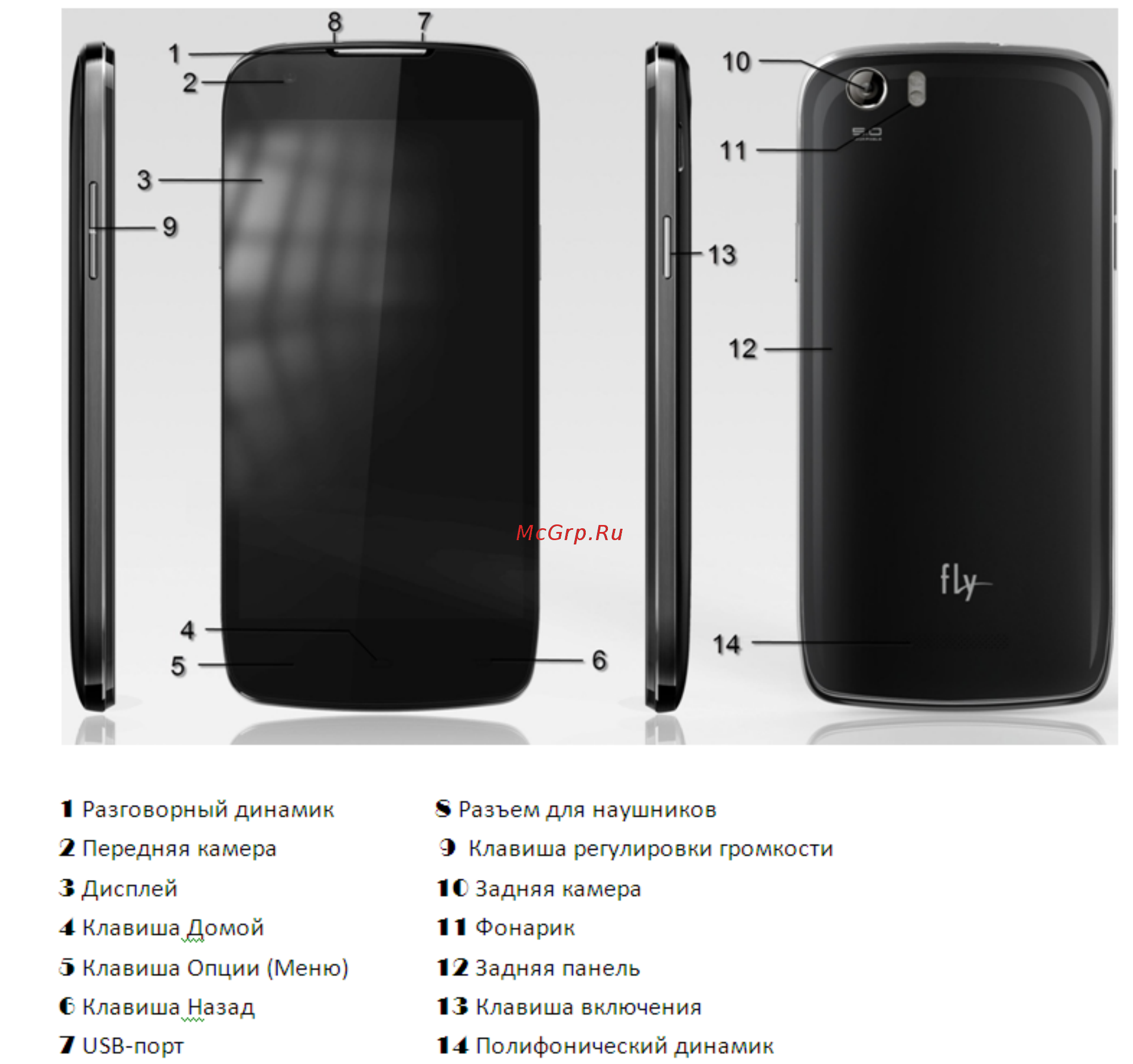 Fly IQ4405 Evo Chic 1 Silver [10/43] Конструкция телефона