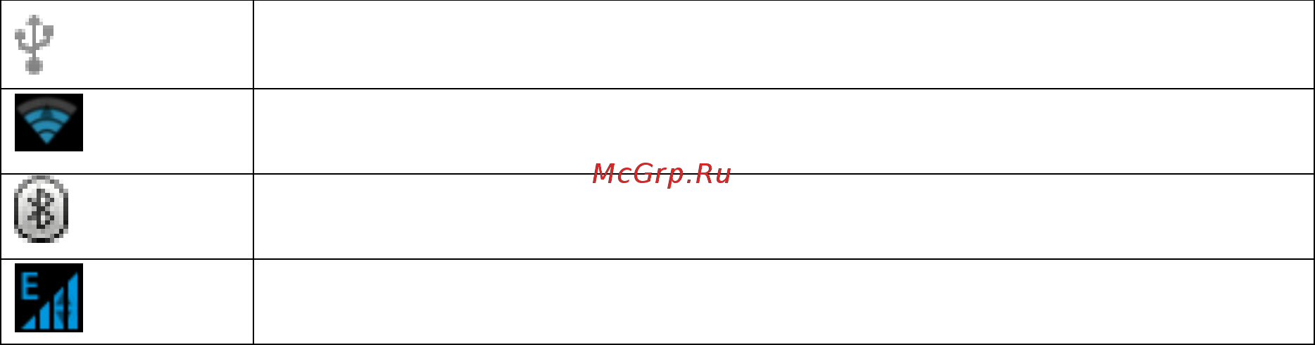 Fly ERA Energy 3 IQ4417 Quad Инструкция по эксплуатации онлайн [11/42] 87280