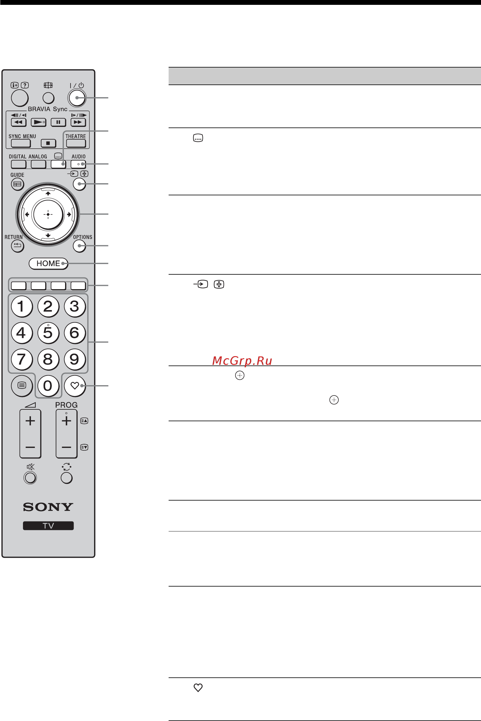 Sony BRAVIA KDL-40W4710 [125/179] Продолжение