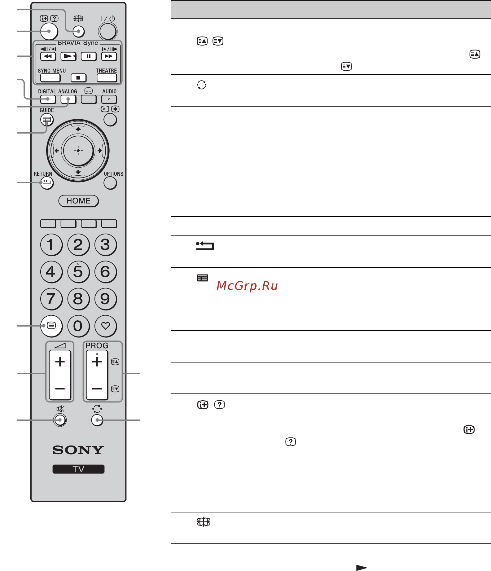 Sony BRAVIA KDL-40W4710 [13/179] Continued