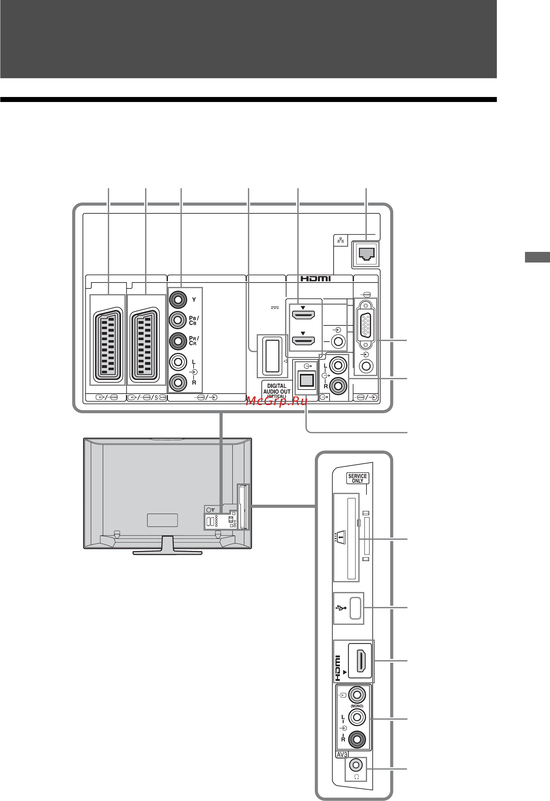 Sony BRAVIA KDL-40W4710 [137/179] Использование дополнительных устройств
