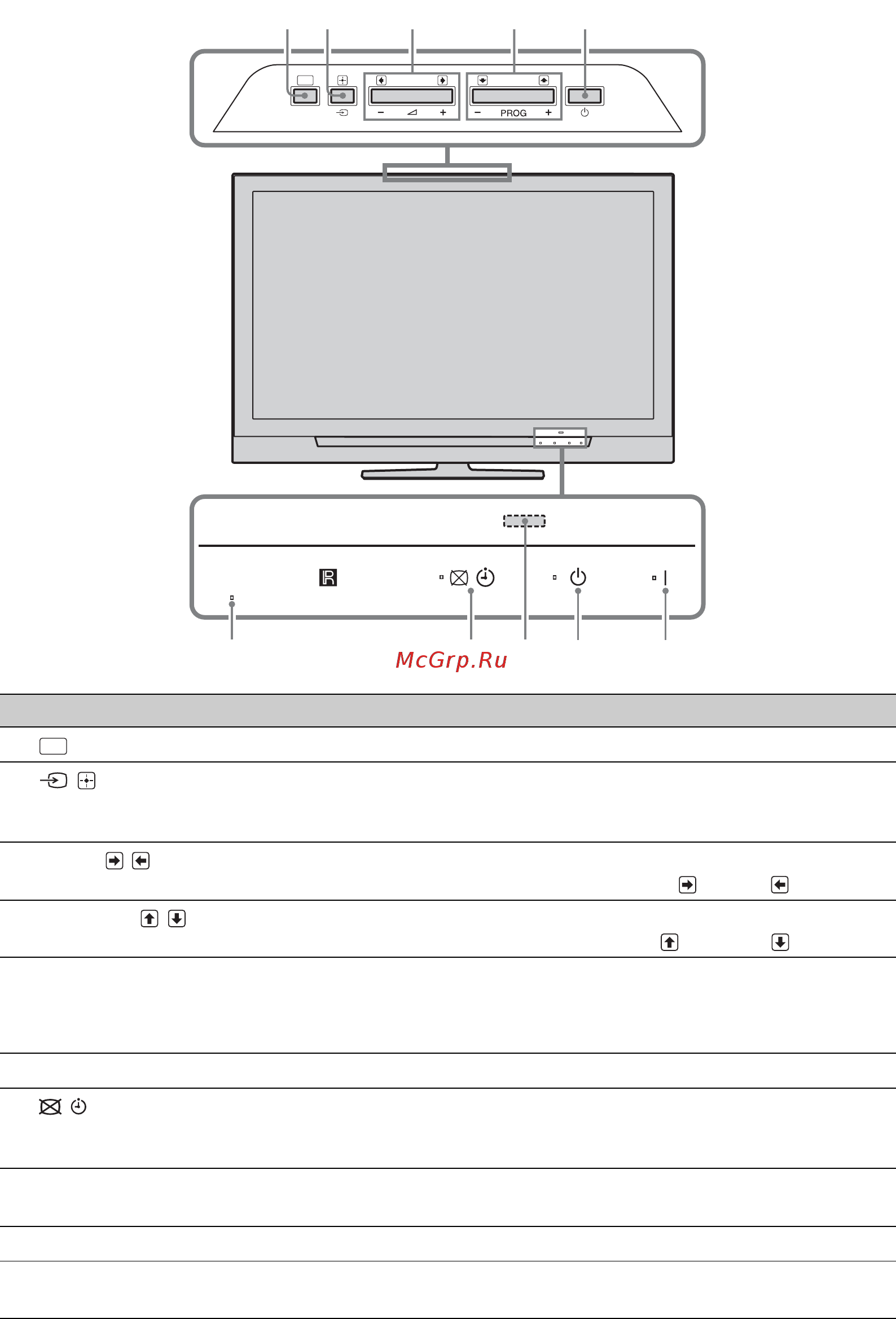 Sony BRAVIA KDL-46W4710 Инструкция по эксплуатации онлайн [14/179] 87285